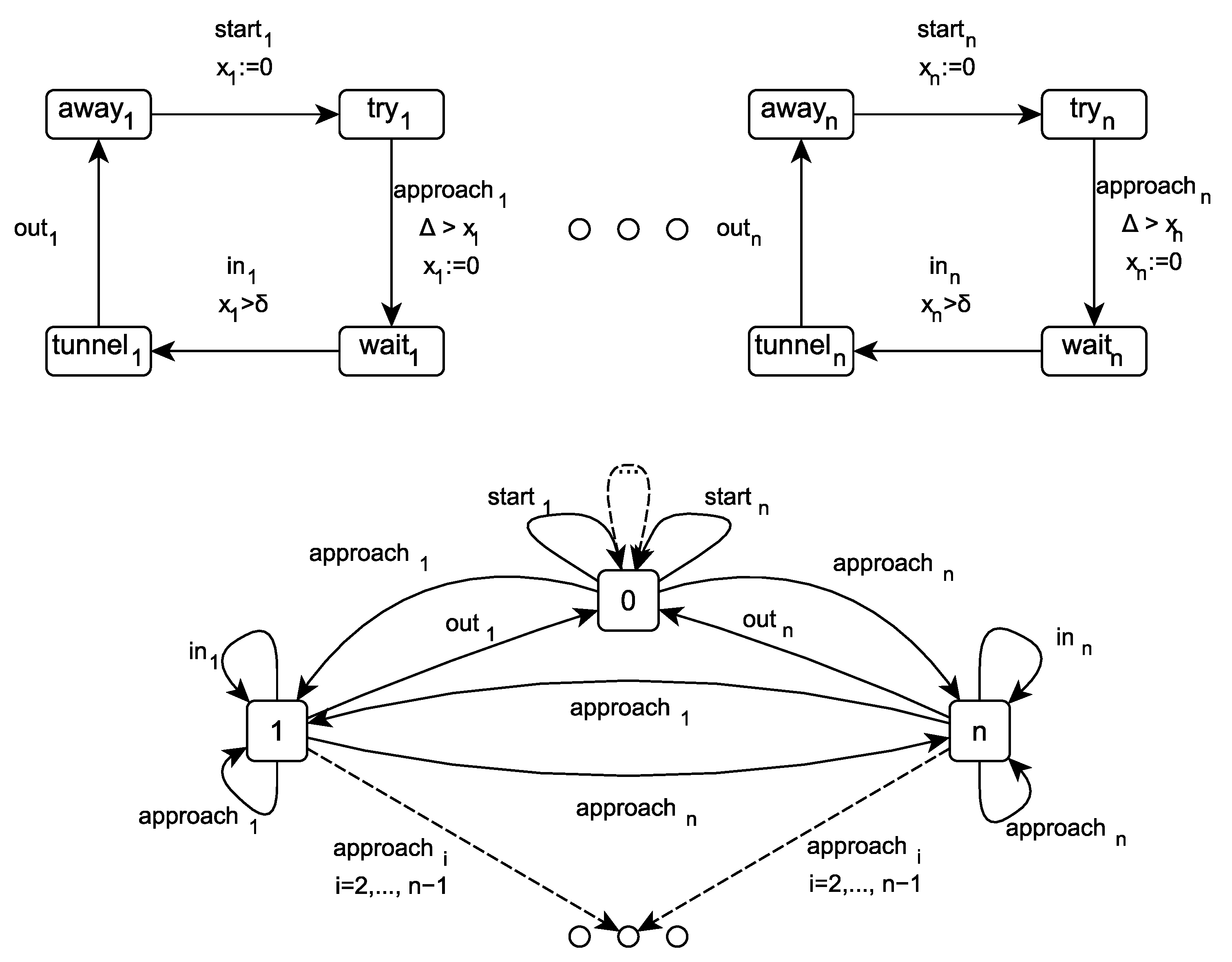 Sensors 22 09552 g011 Sensors 22 09552 g011