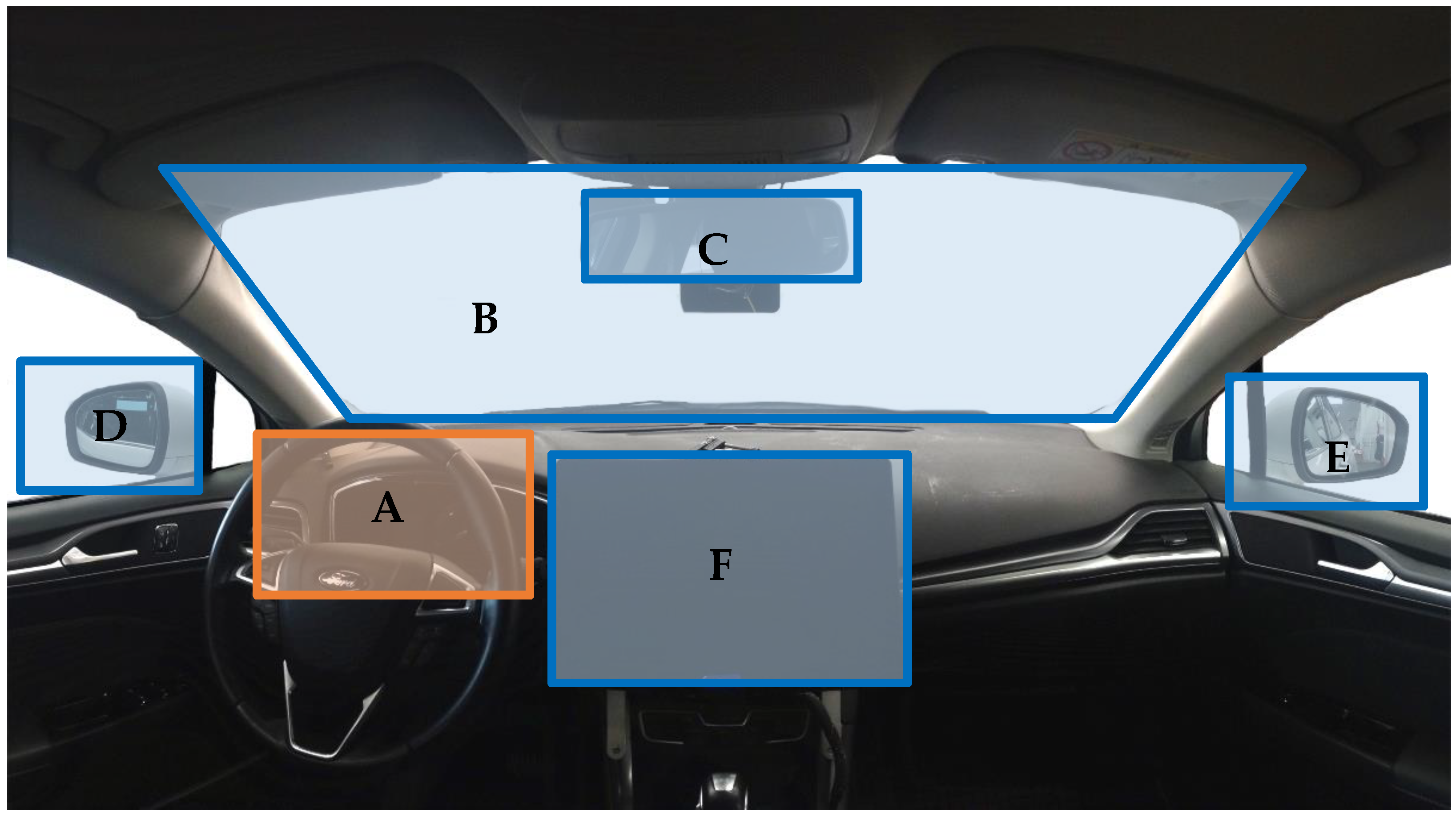 Sensors 22 09556 g001