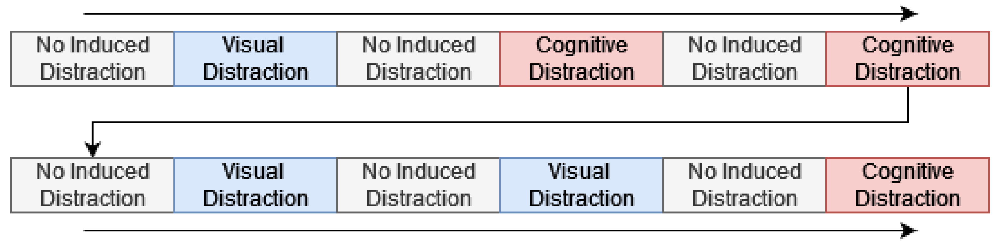 Sensors 22 09556 g004