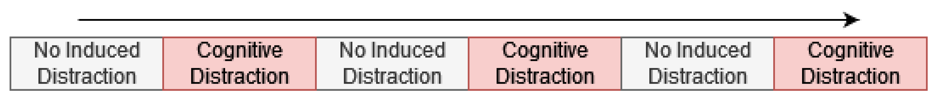 Sensors 22 09556 g007