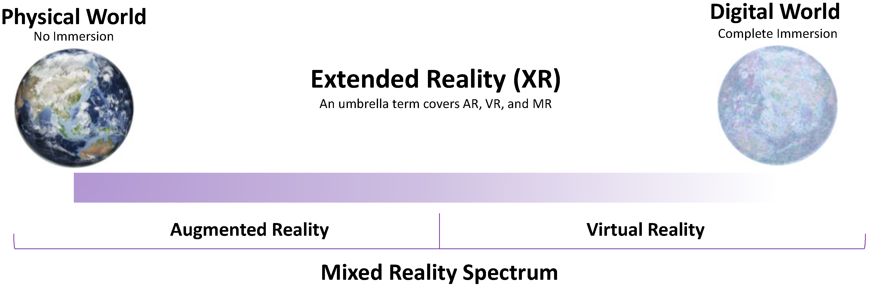 Sensors 22 09560 g005 Sensors 22 09560 g005