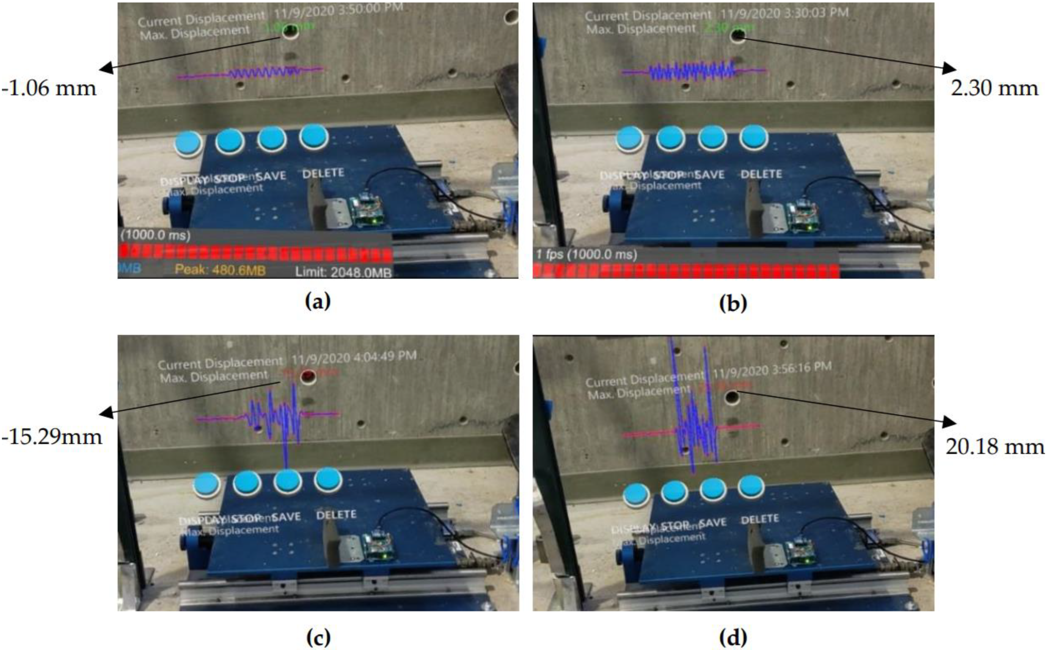 Sensors 22 09560 g021 Sensors 22 09560 g021