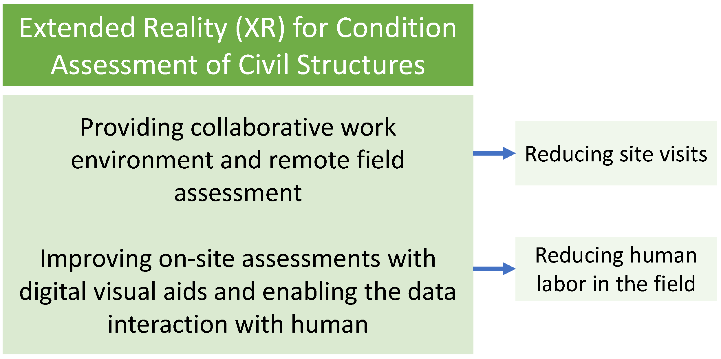 Sensors 22 09560 g024 Sensors 22 09560 g024