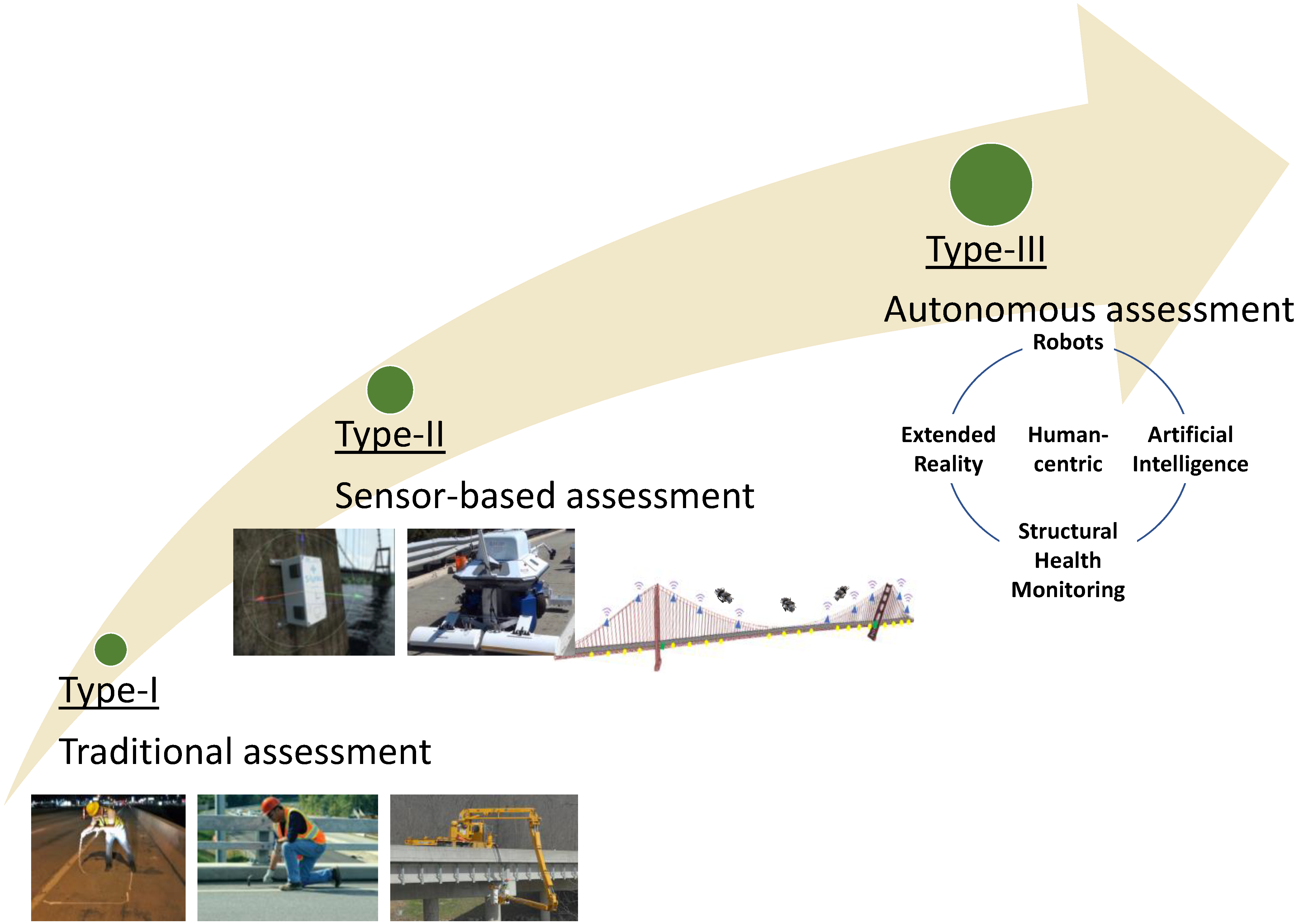 Sensors 22 09560 g025 Sensors 22 09560 g025