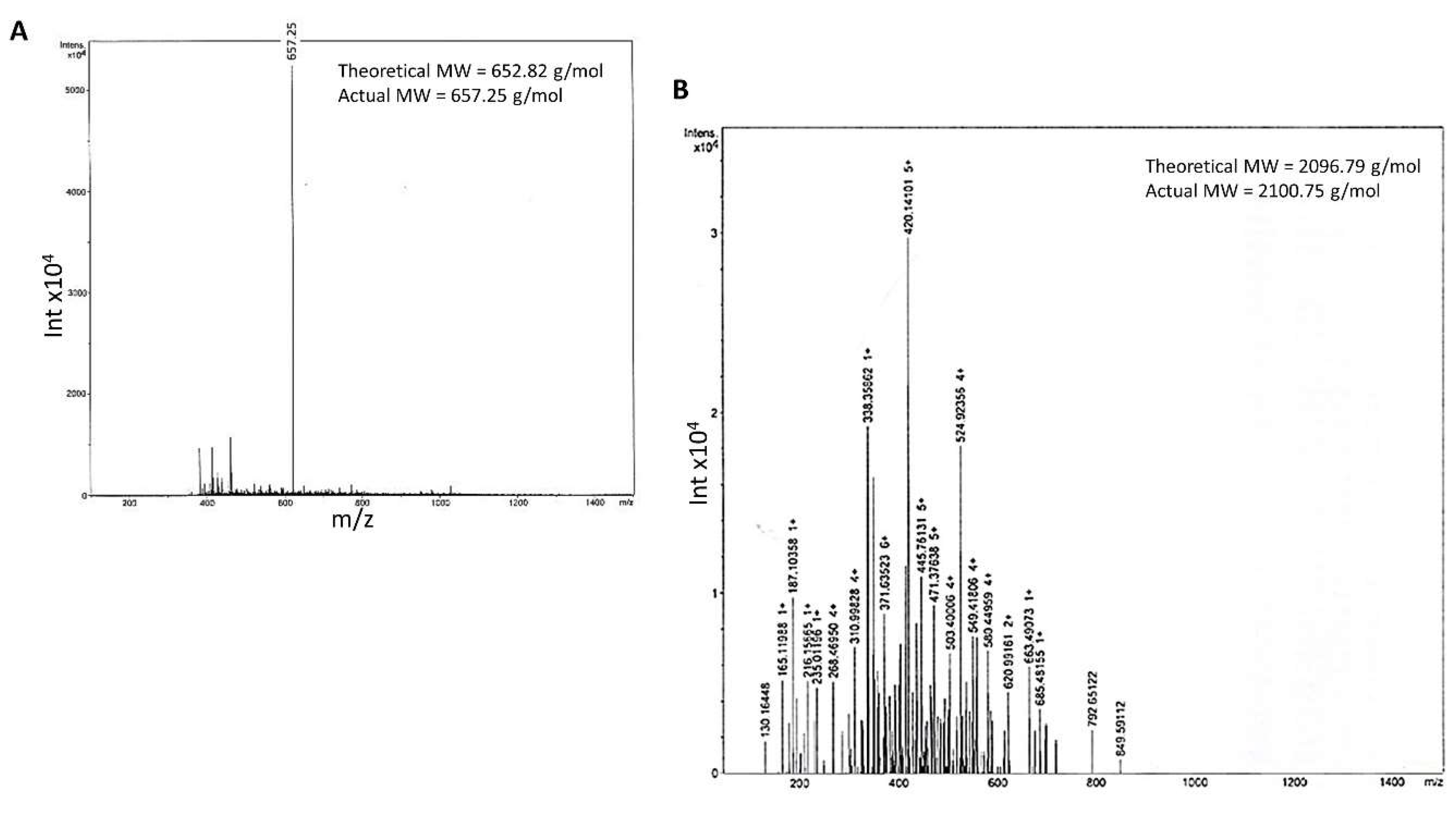 Sensors 22 09561 g002