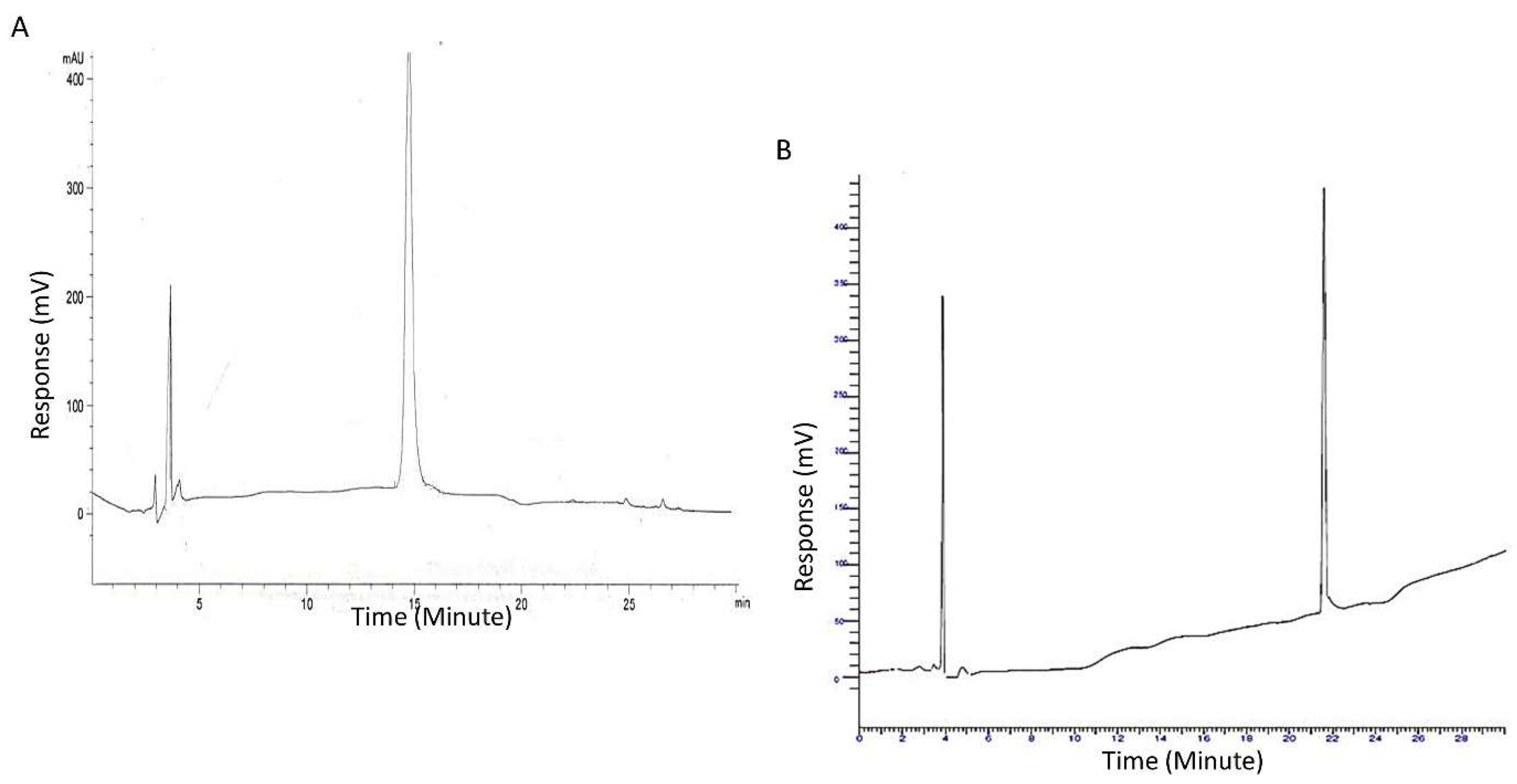 Sensors 22 09561 g003