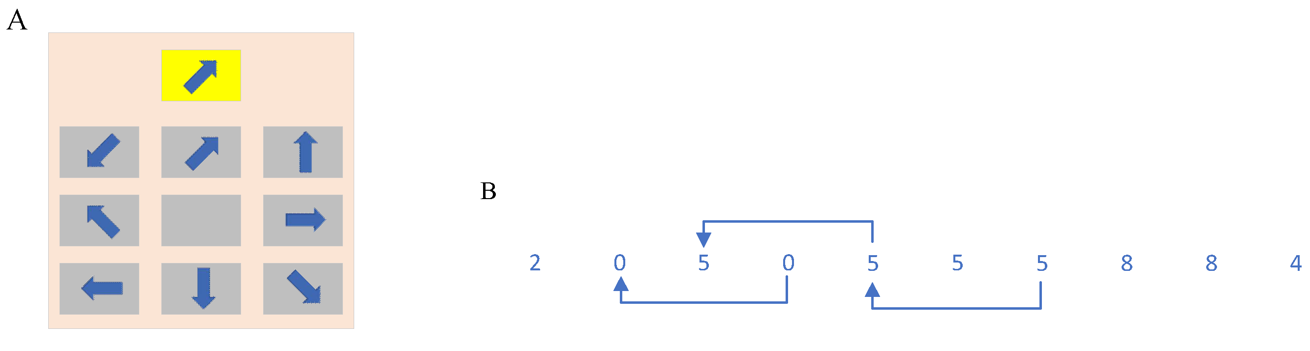 Sensors 22 09564 g002 Sensors 22 09564 g002