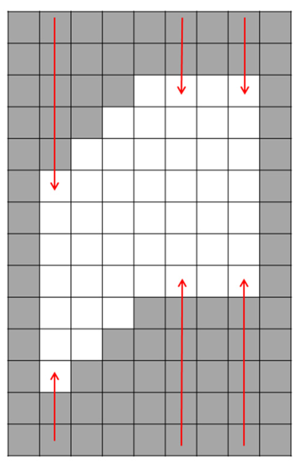 Sensors 22 09567 g006
