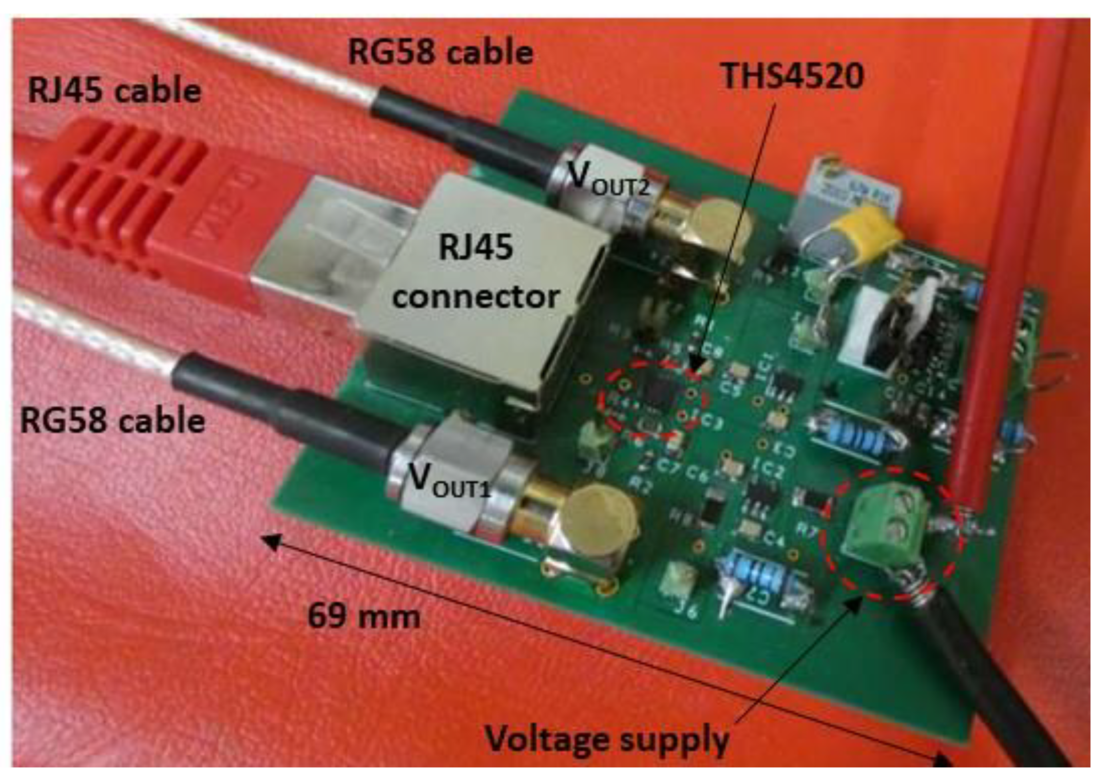 Sensors 22 09571 g021