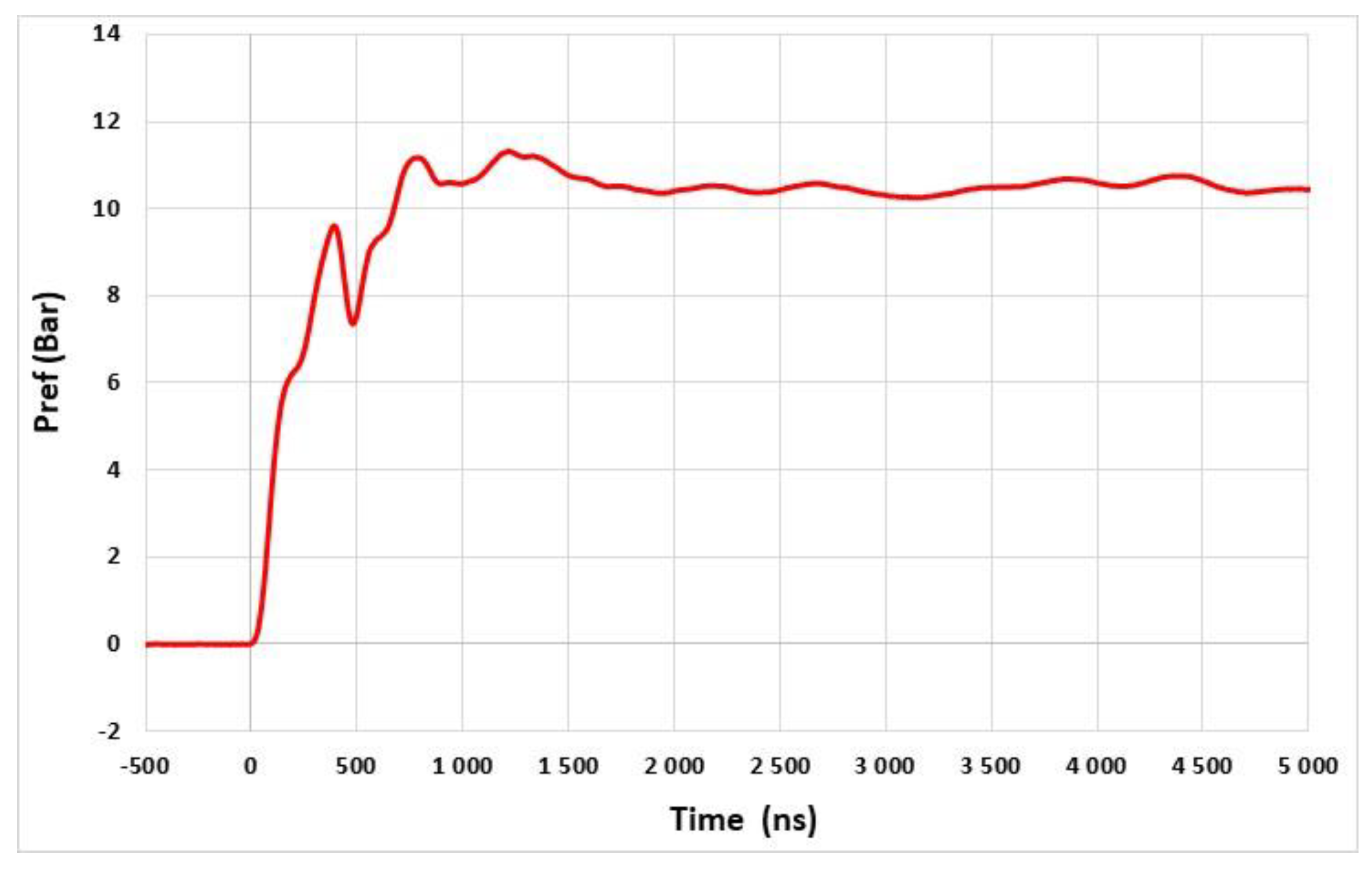 Sensors 22 09571 g025