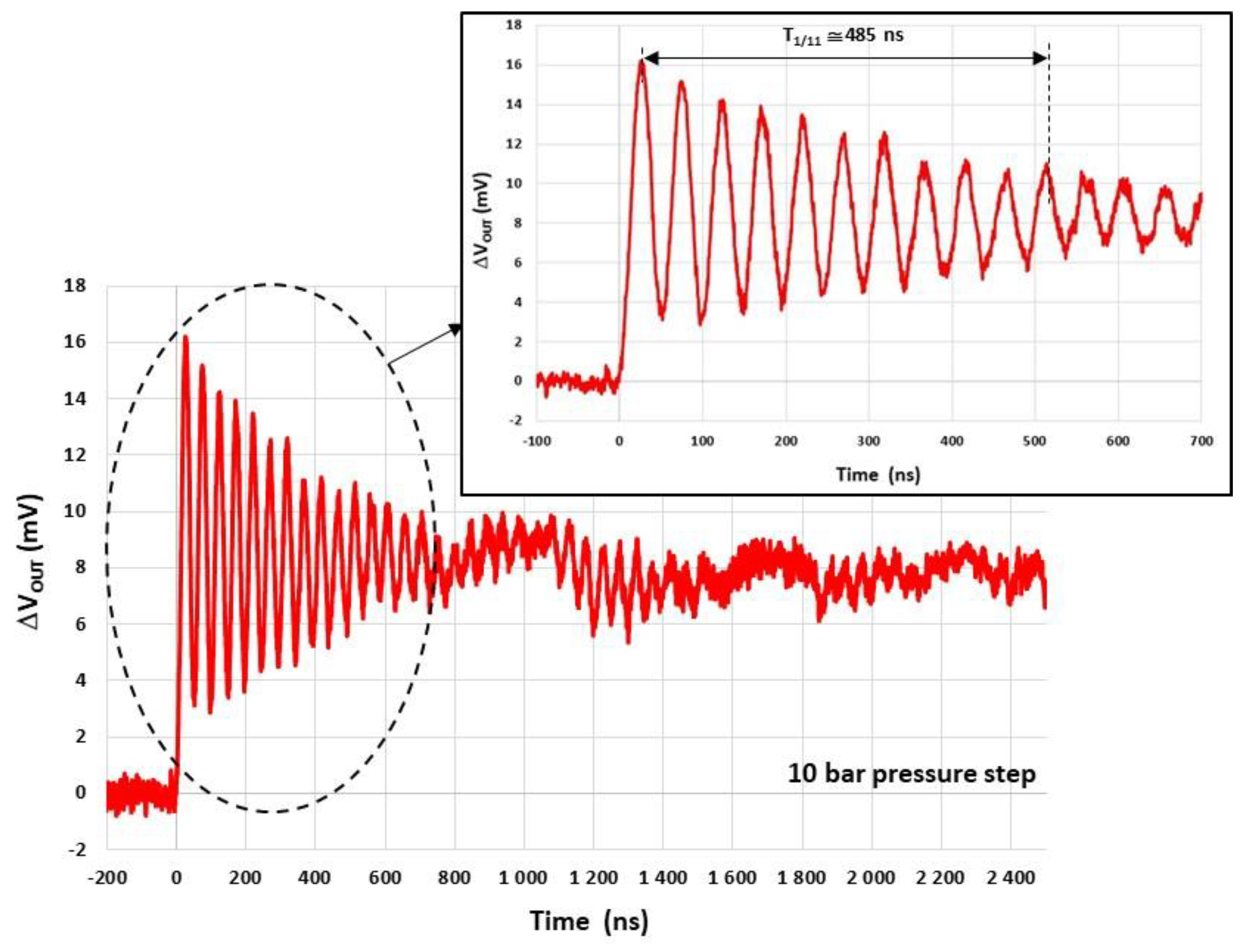 Sensors 22 09571 g026