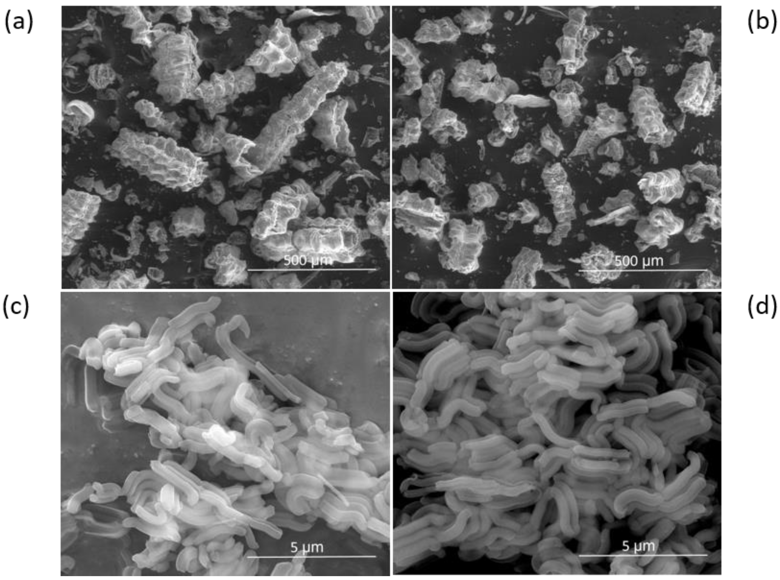 Sensors 22 09573 g005