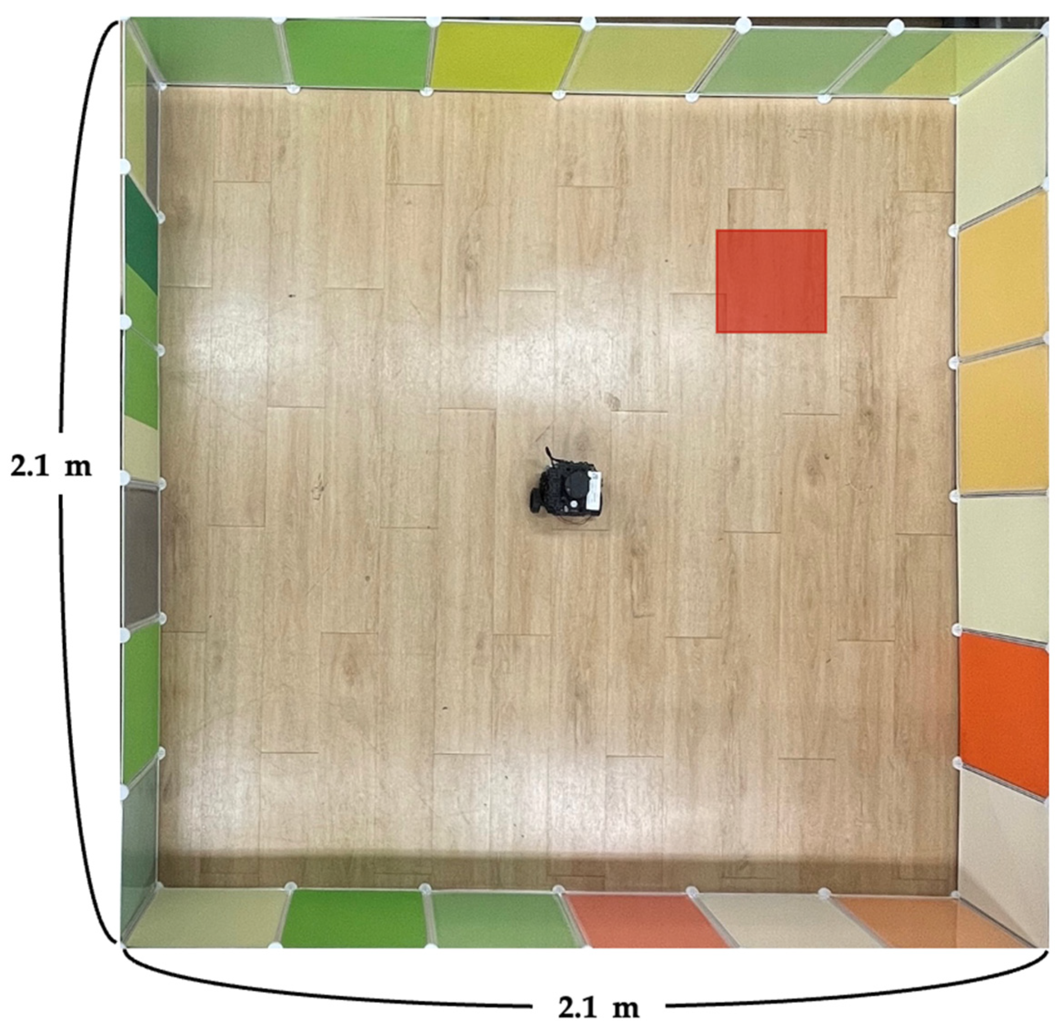 Sensors 22 09574 g012