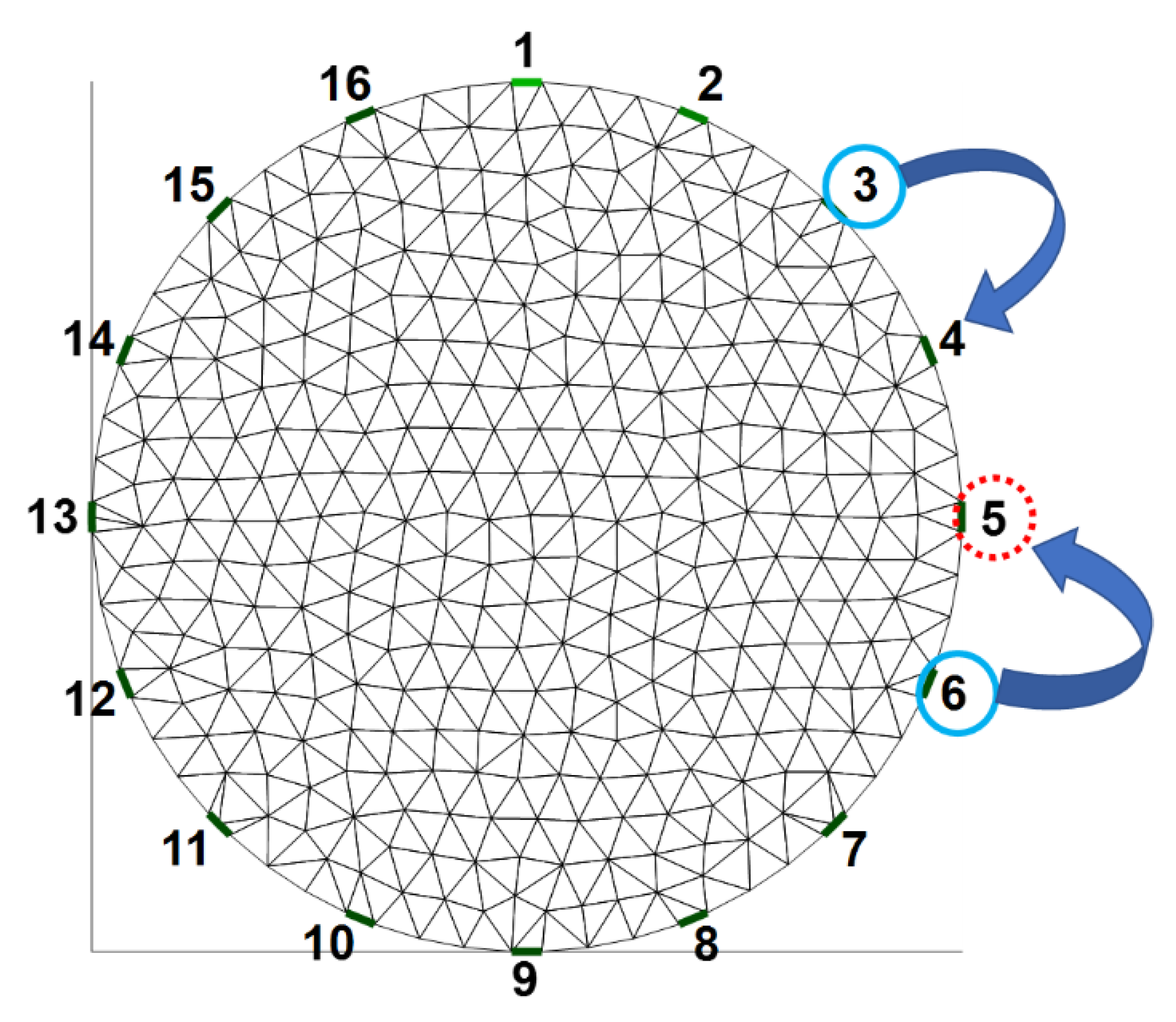 Sensors 22 09575 g004 Sensors 22 09575 g004