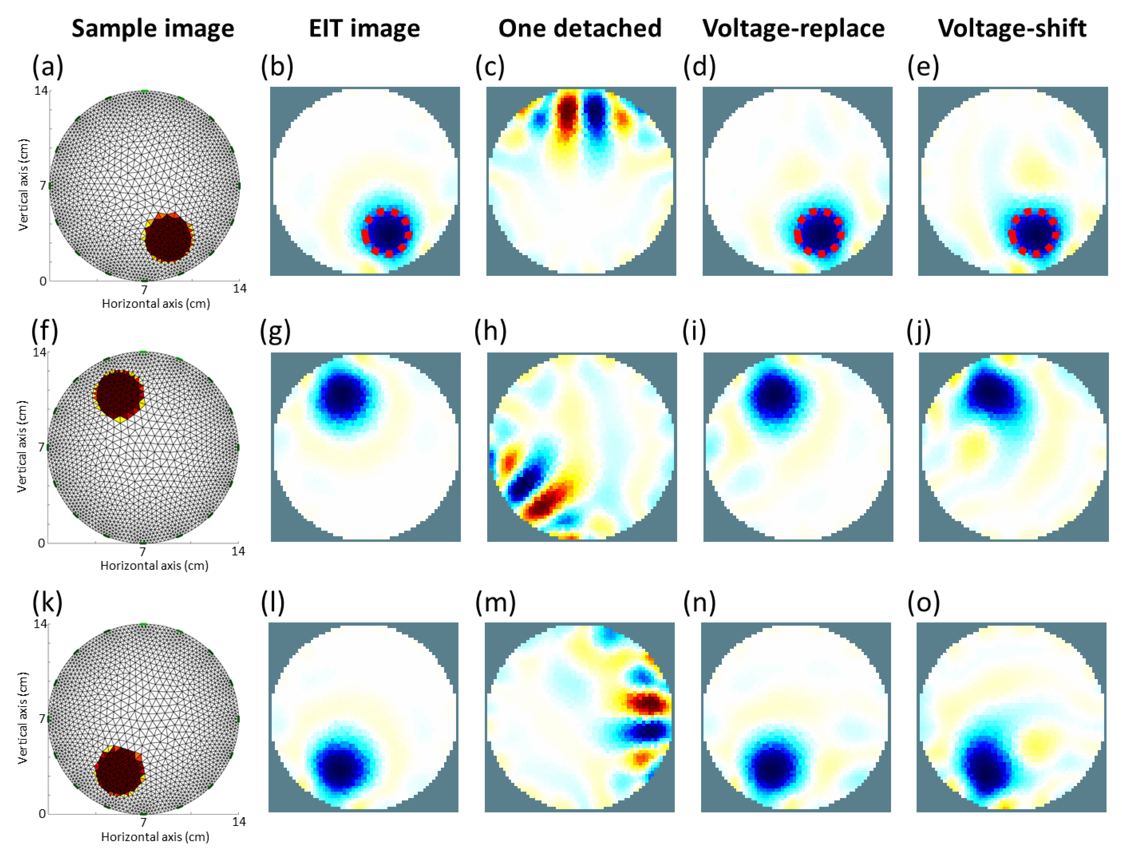 Sensors 22 09575 g010 Sensors 22 09575 g010