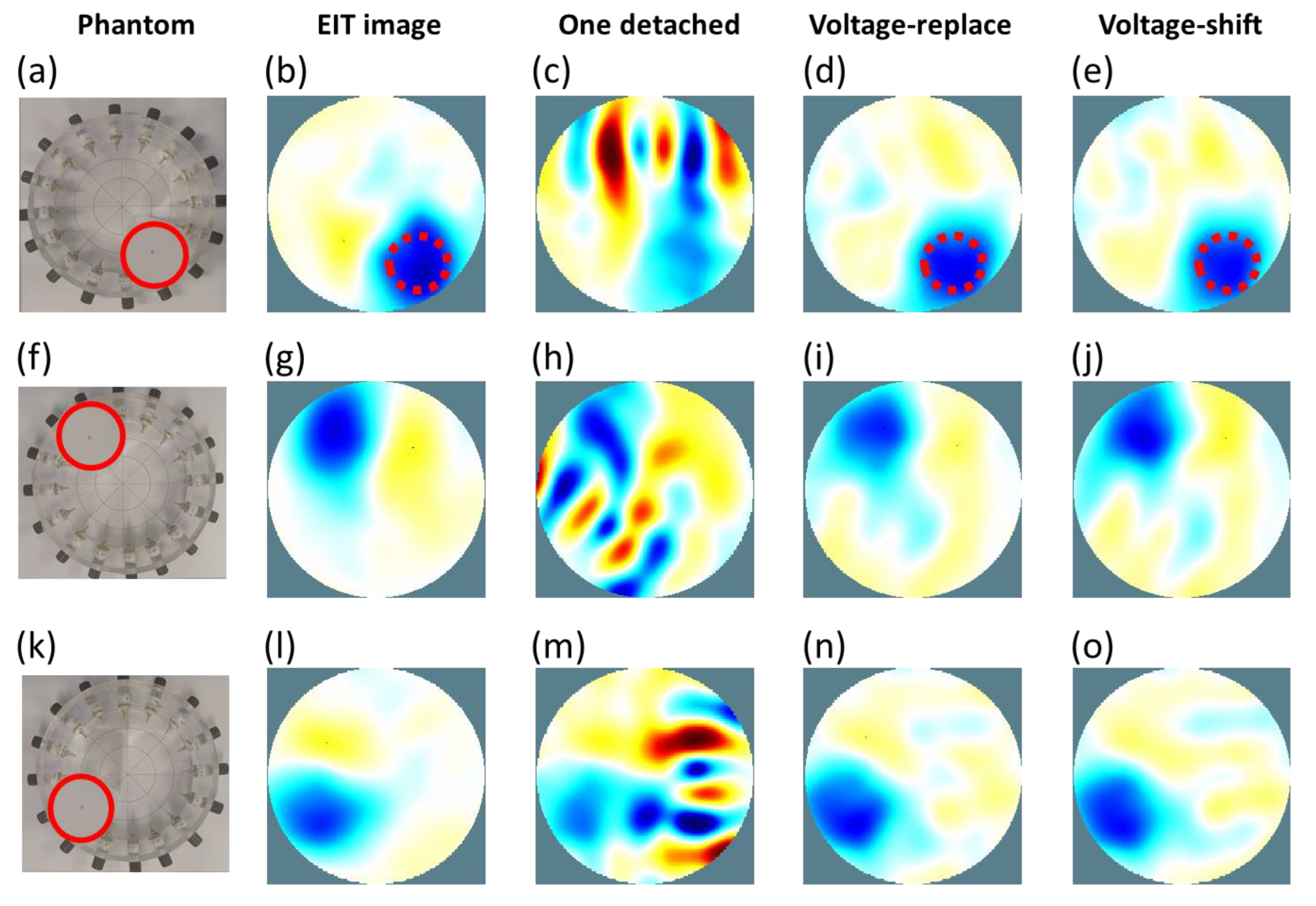 Sensors 22 09575 g011 Sensors 22 09575 g011