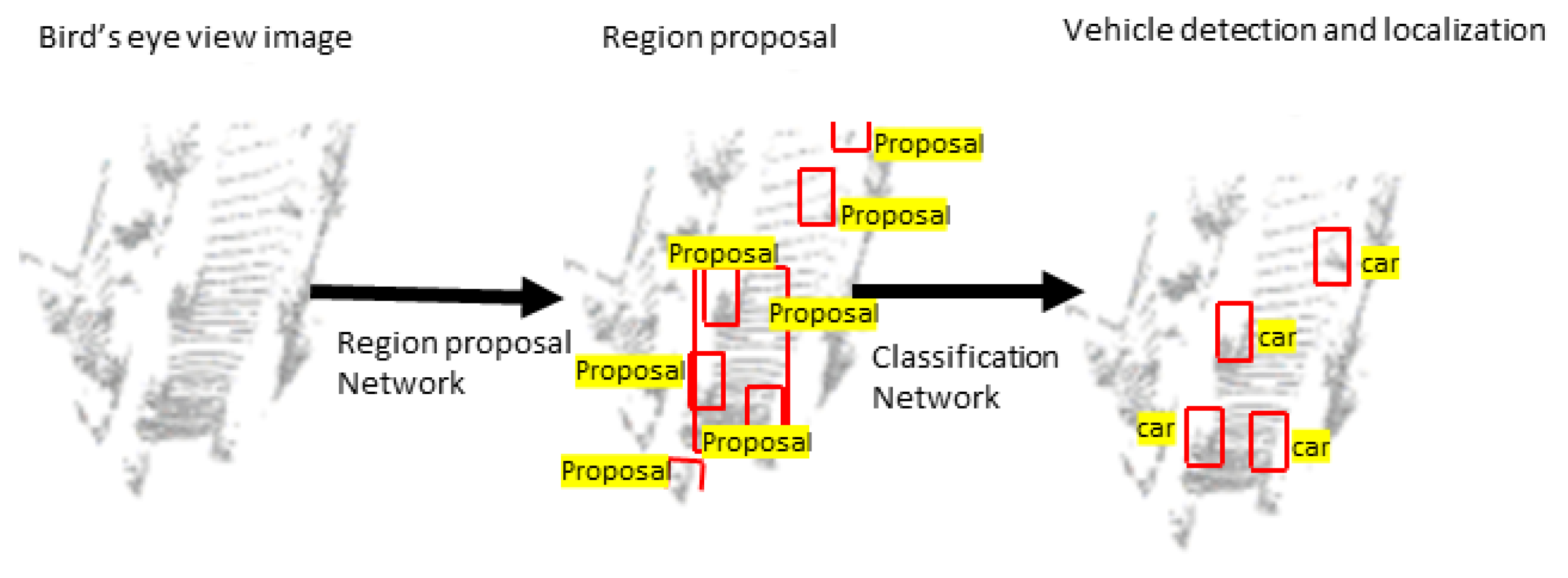 Sensors 22 09577 g004 Sensors 22 09577 g004