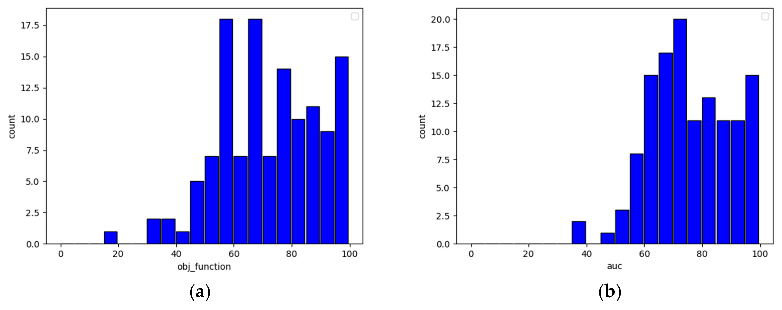 Sensors 22 09580 g009