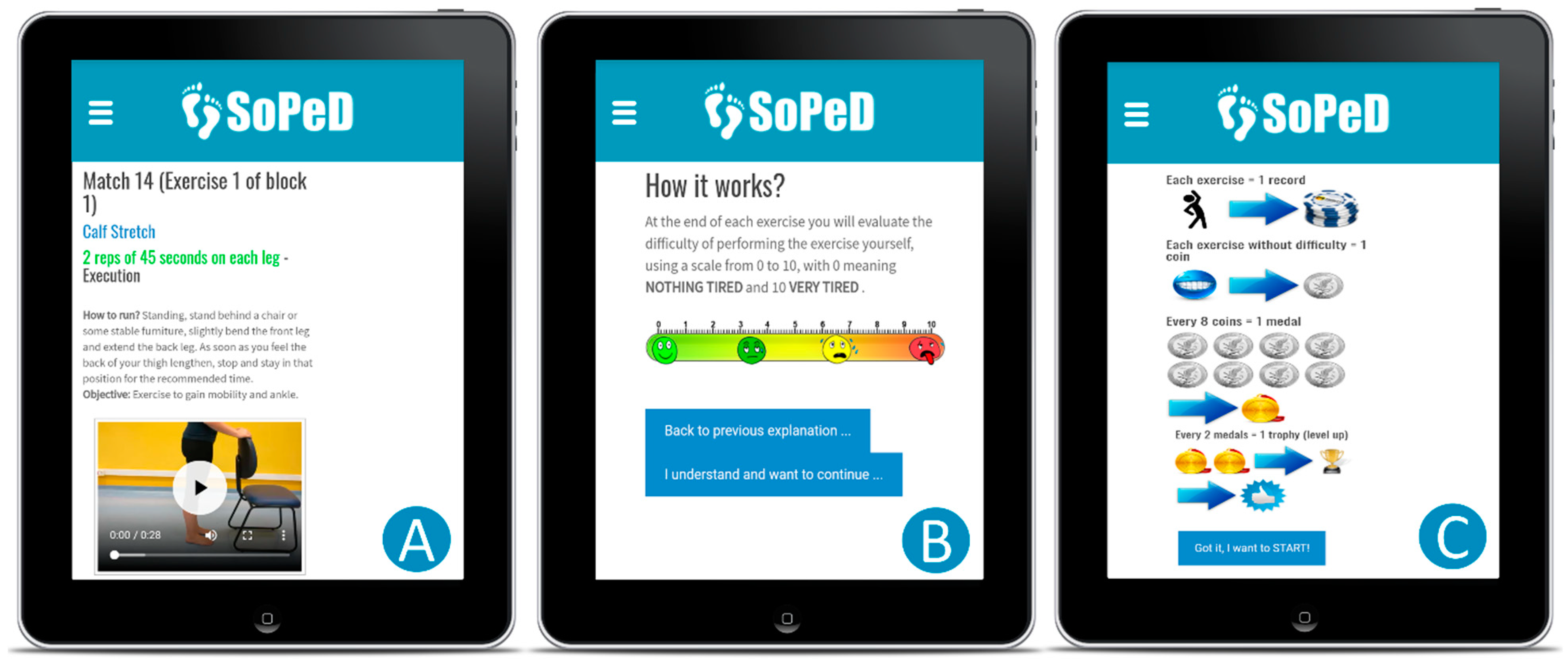 Sensors 22 09582 g002 Sensors 22 09582 g002