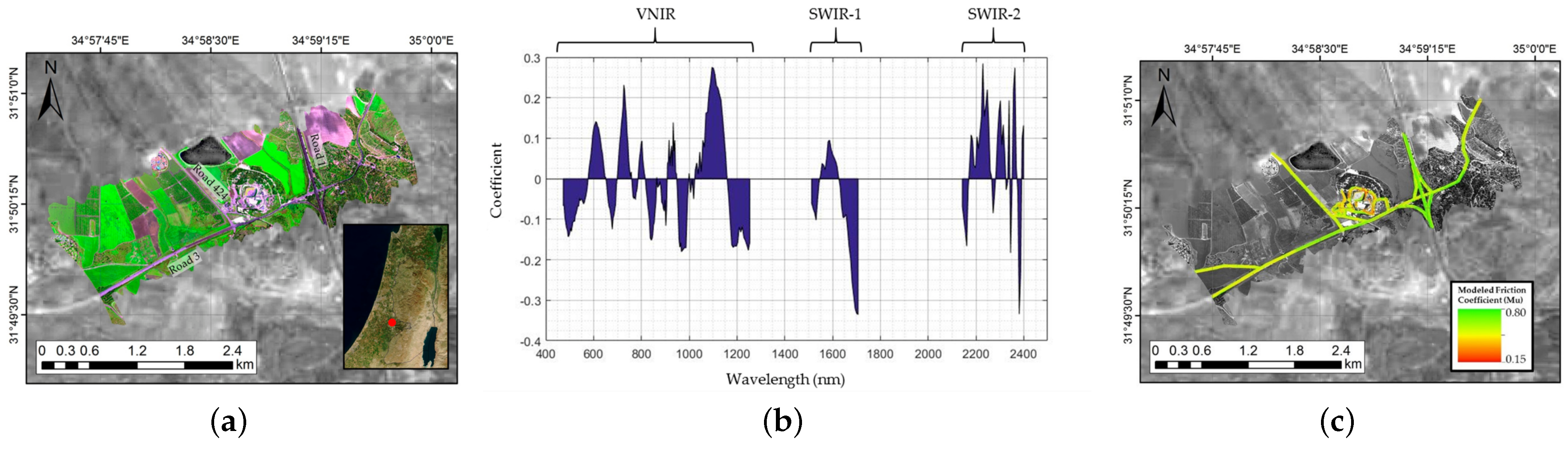 Sensors 22 09583 g008