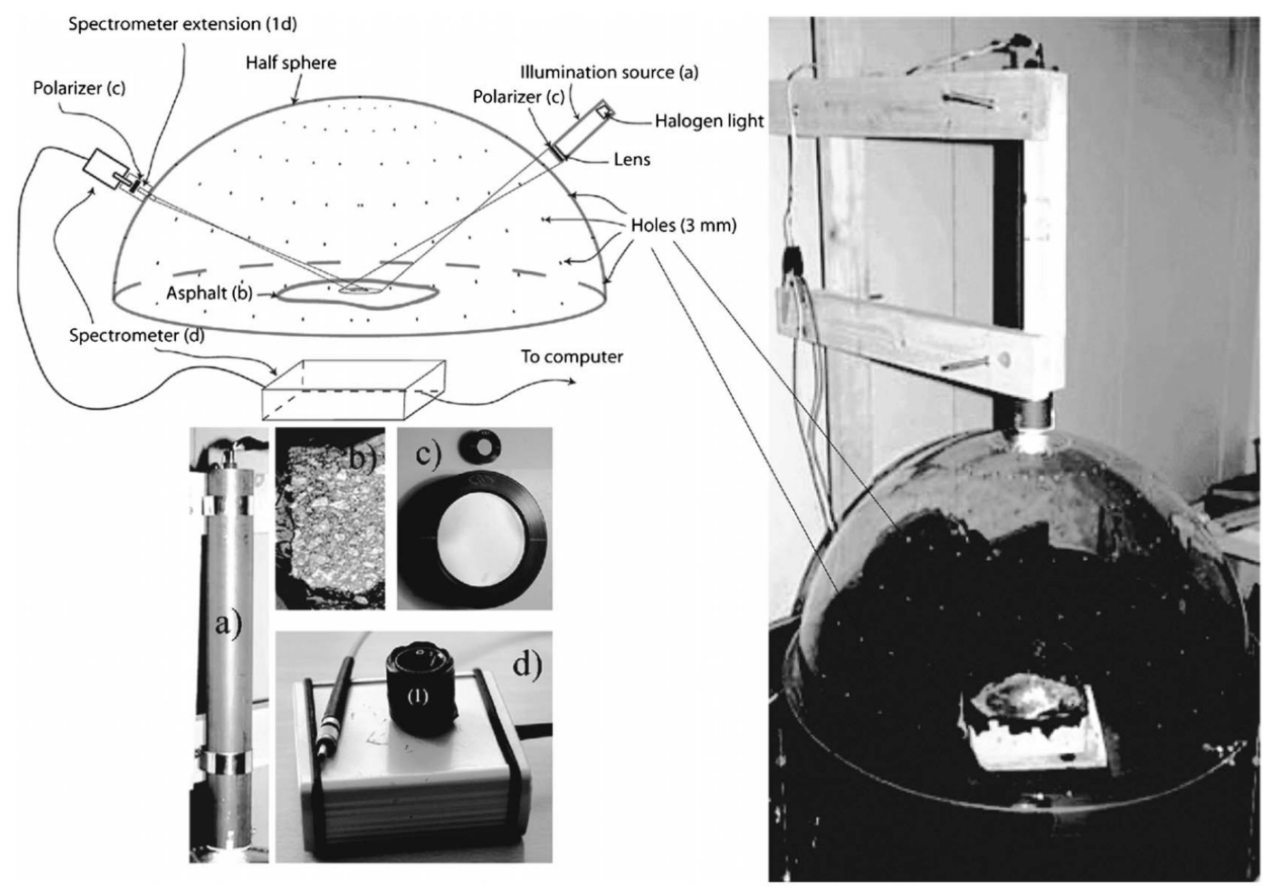 Sensors 22 09583 g014