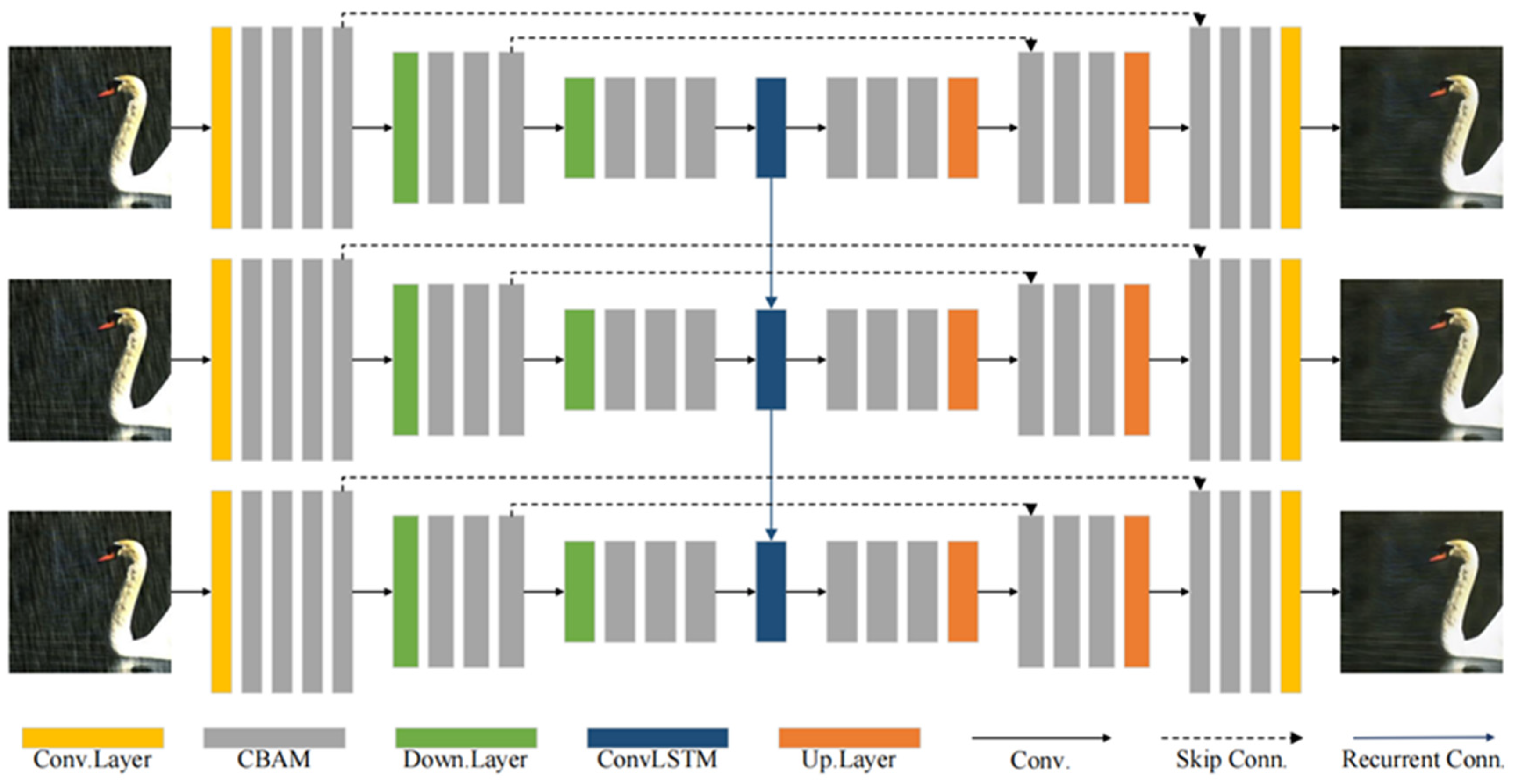 Sensors 22 09587 g002