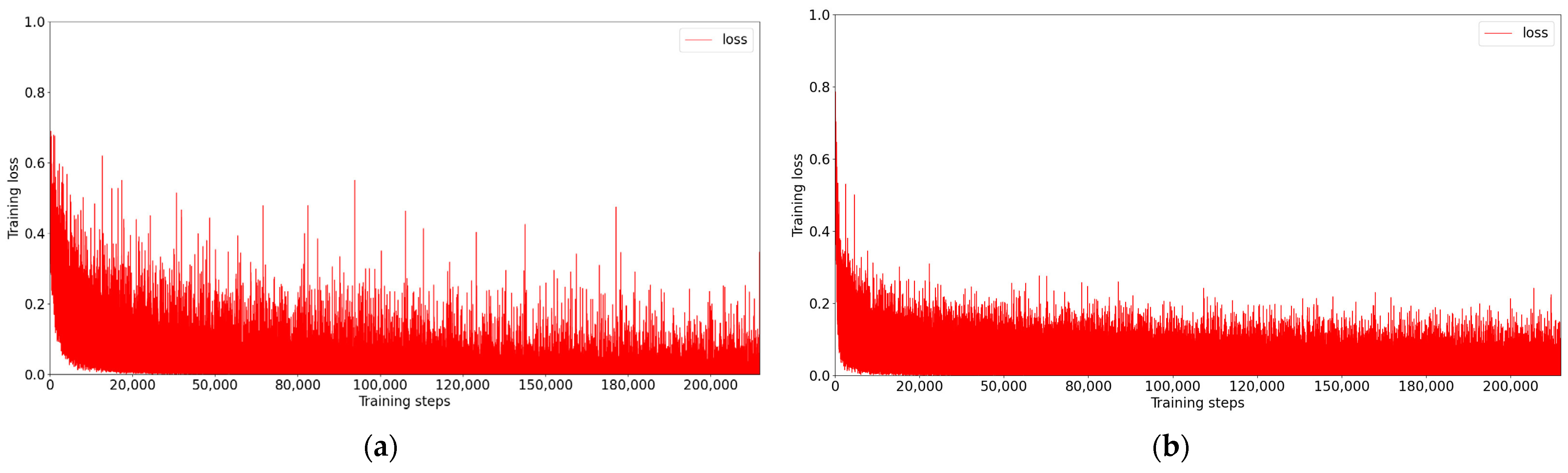 Sensors 22 09587 g006