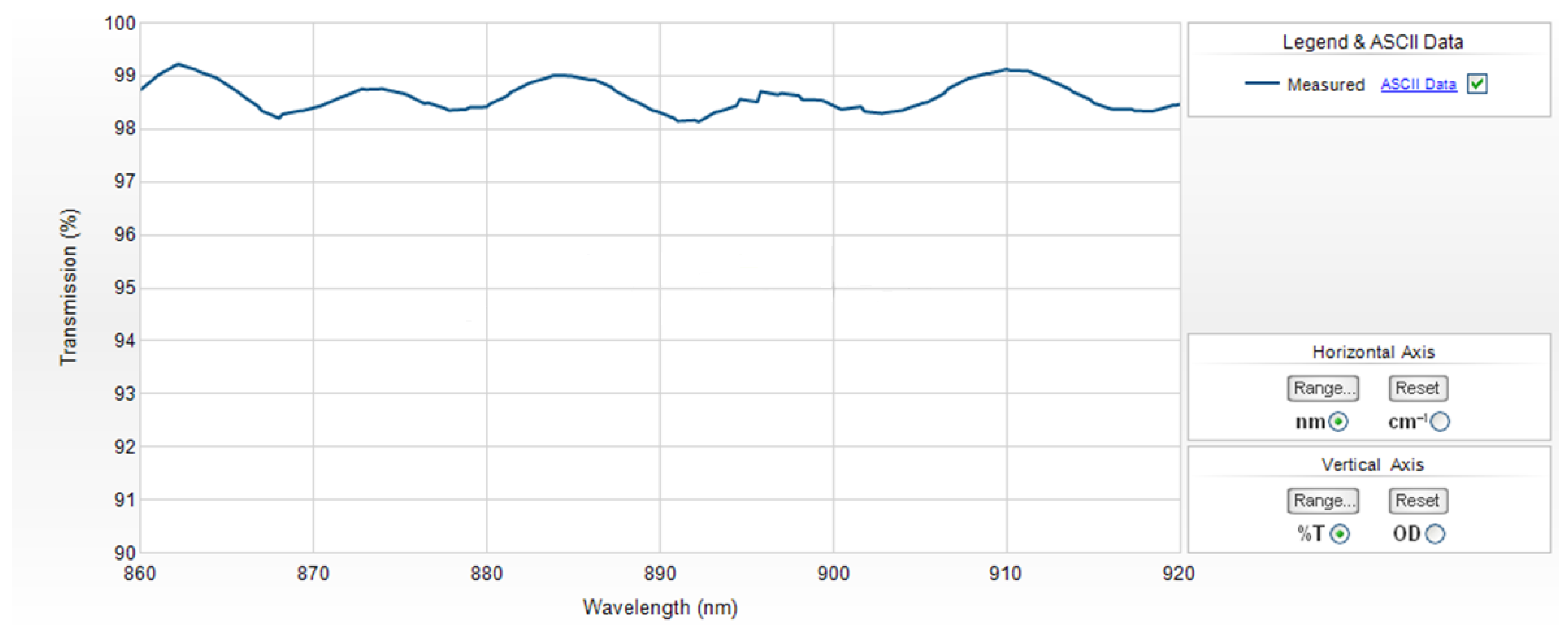 Sensors 22 09588 g004 Sensors 22 09588 g004