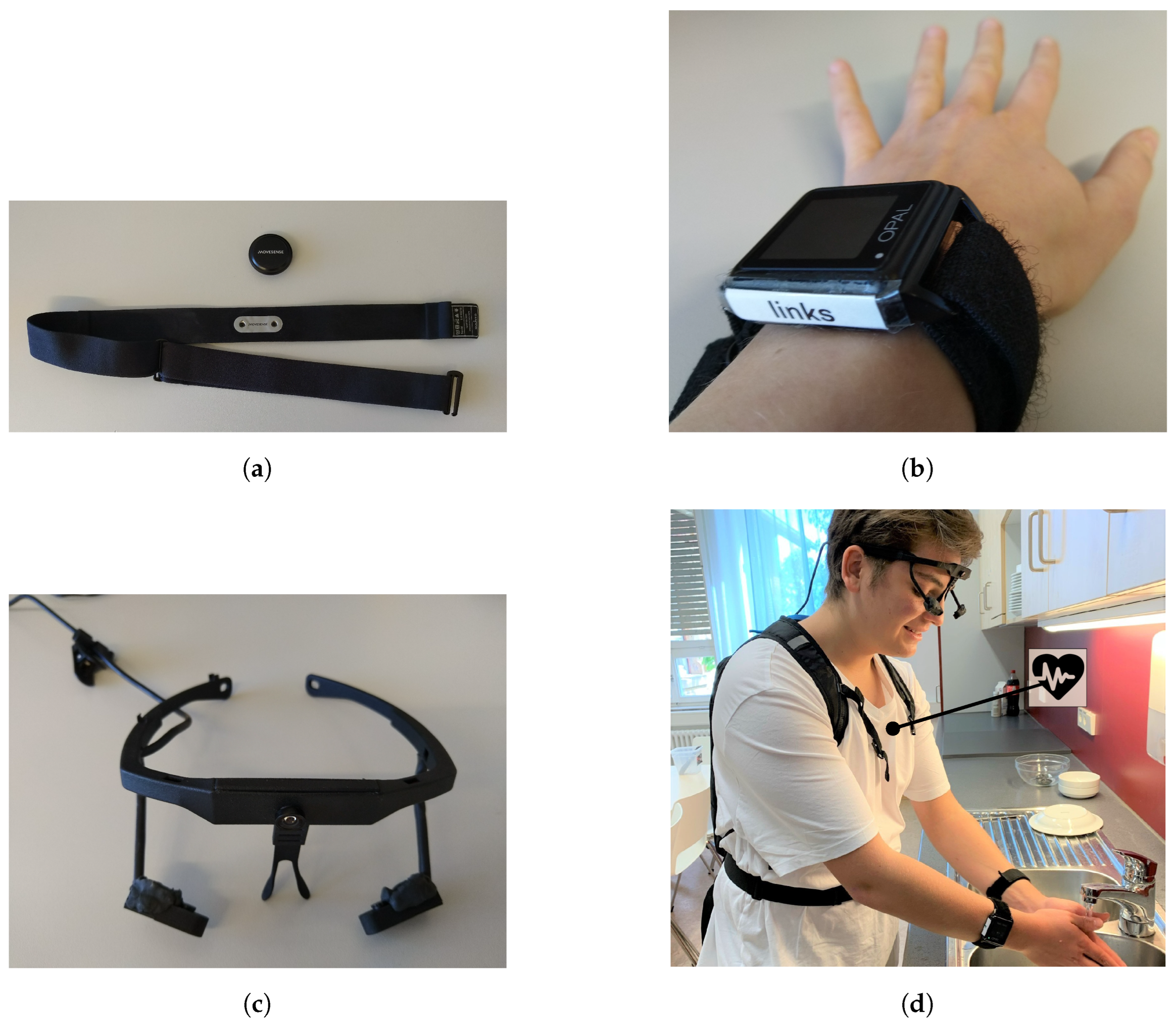 Sensors 22 09589 g007