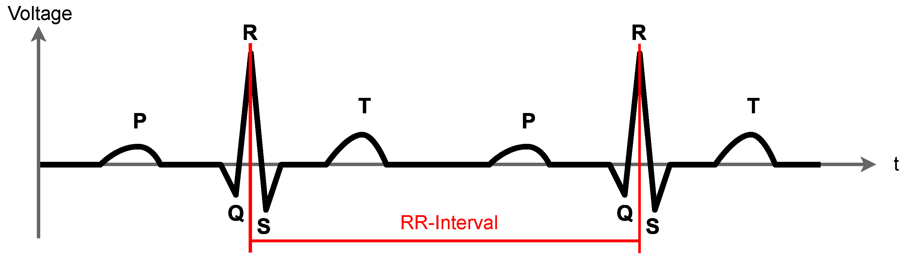 Sensors 22 09589 g009