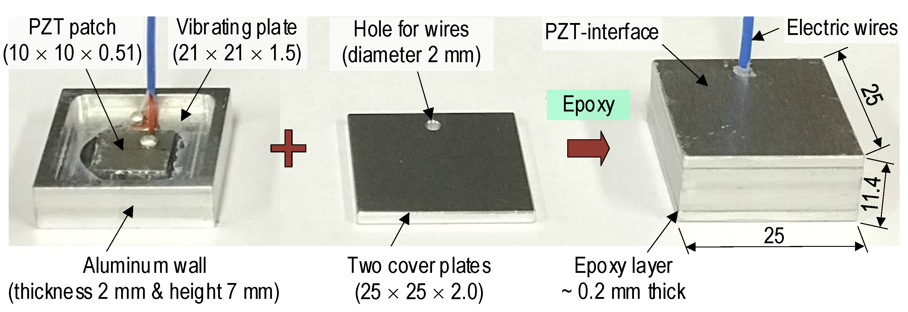 Sensors 22 09592 g010 Sensors 22 09592 g010