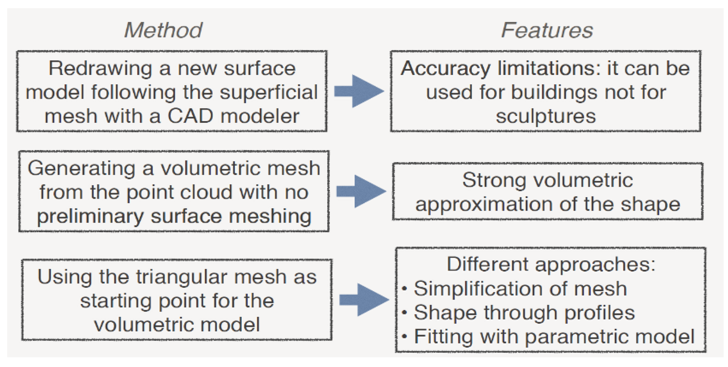 Sensors 22 09593 g001