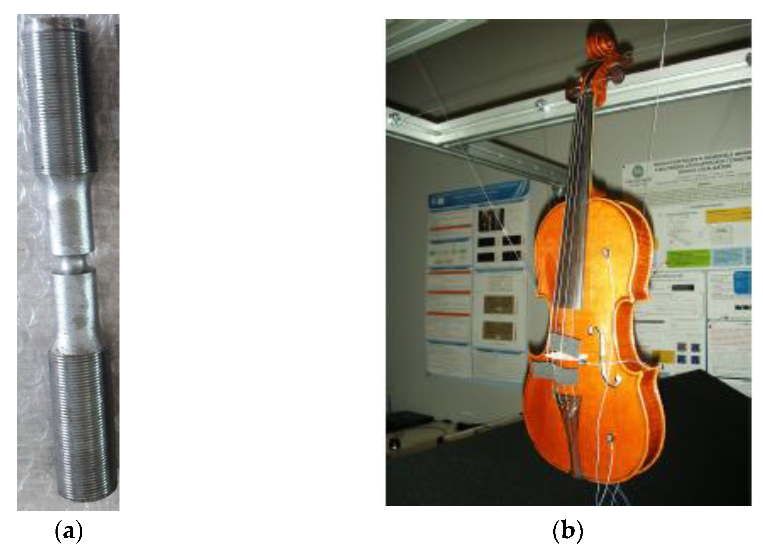 Sensors 22 09593 g002a