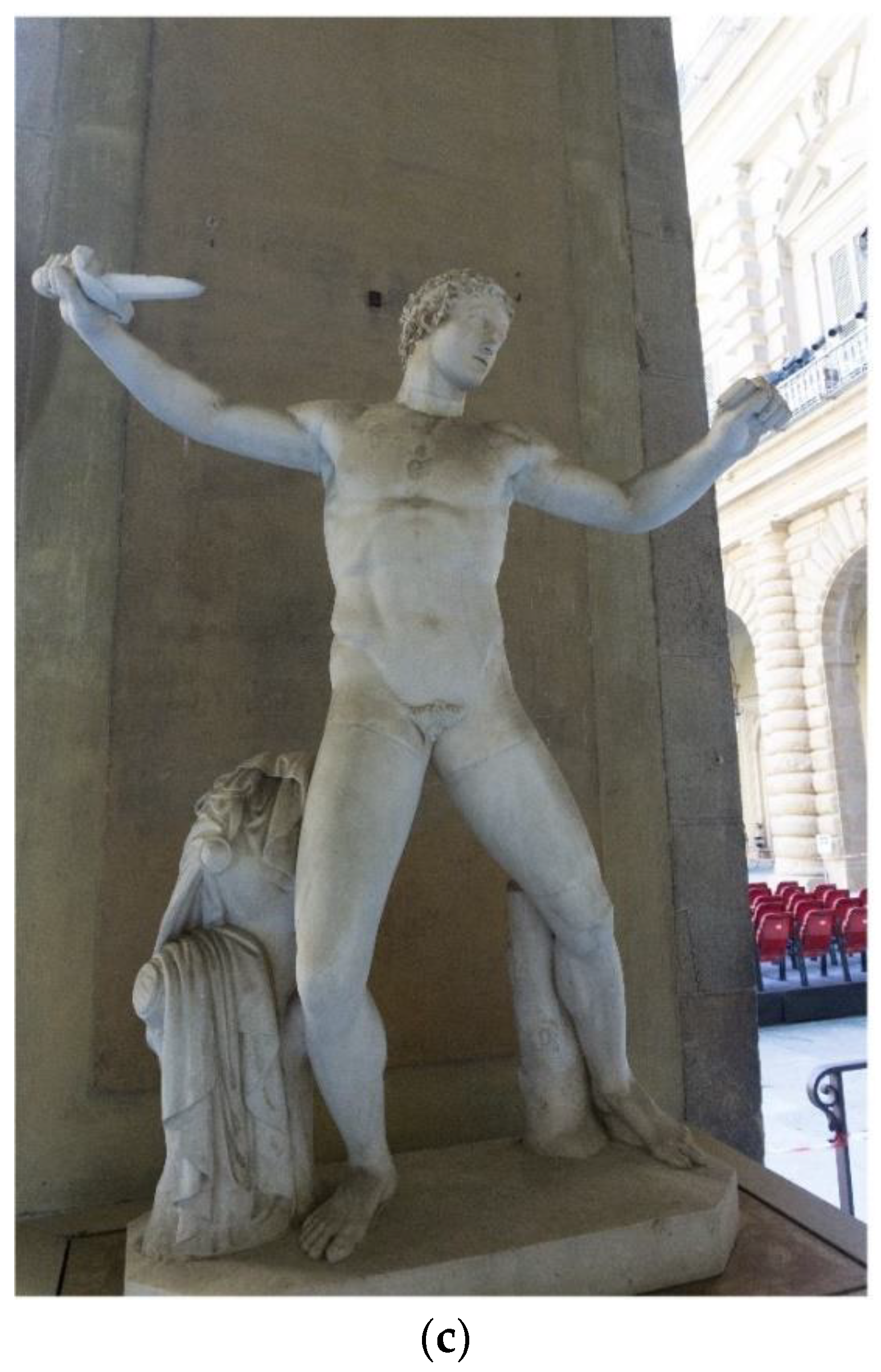 Sensors 22 09593 g002b