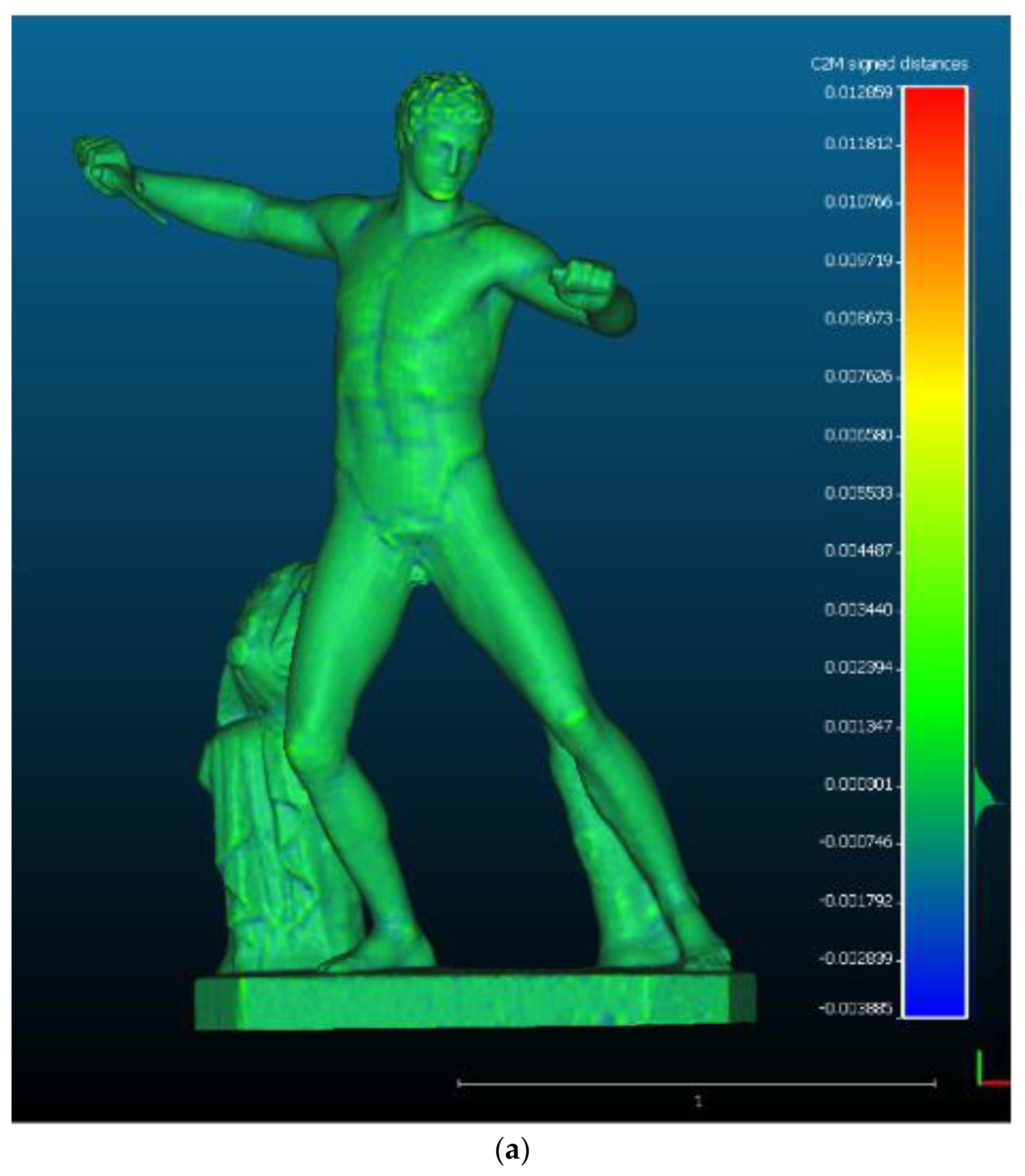 Sensors 22 09593 g014a