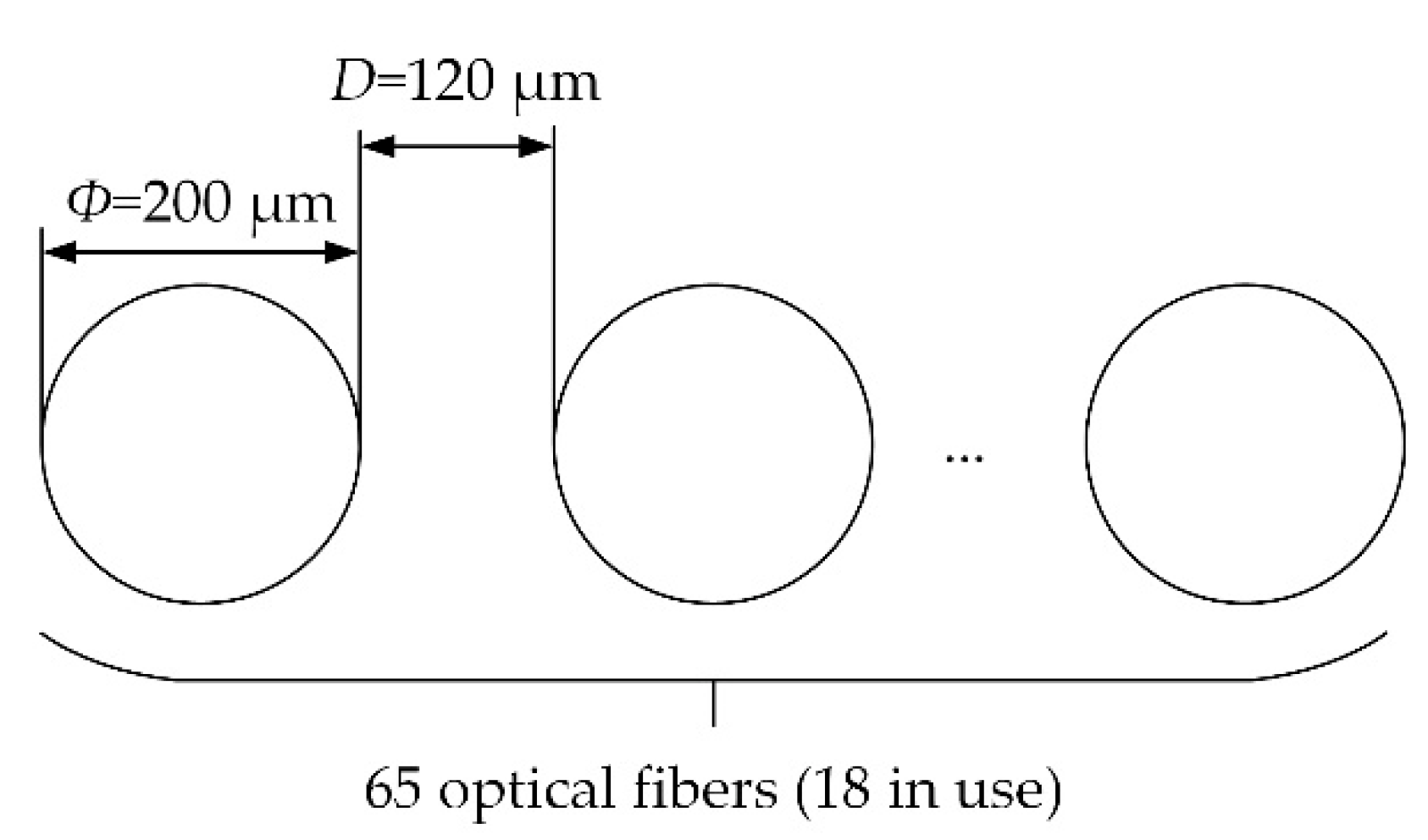 Sensors 22 09596 g006