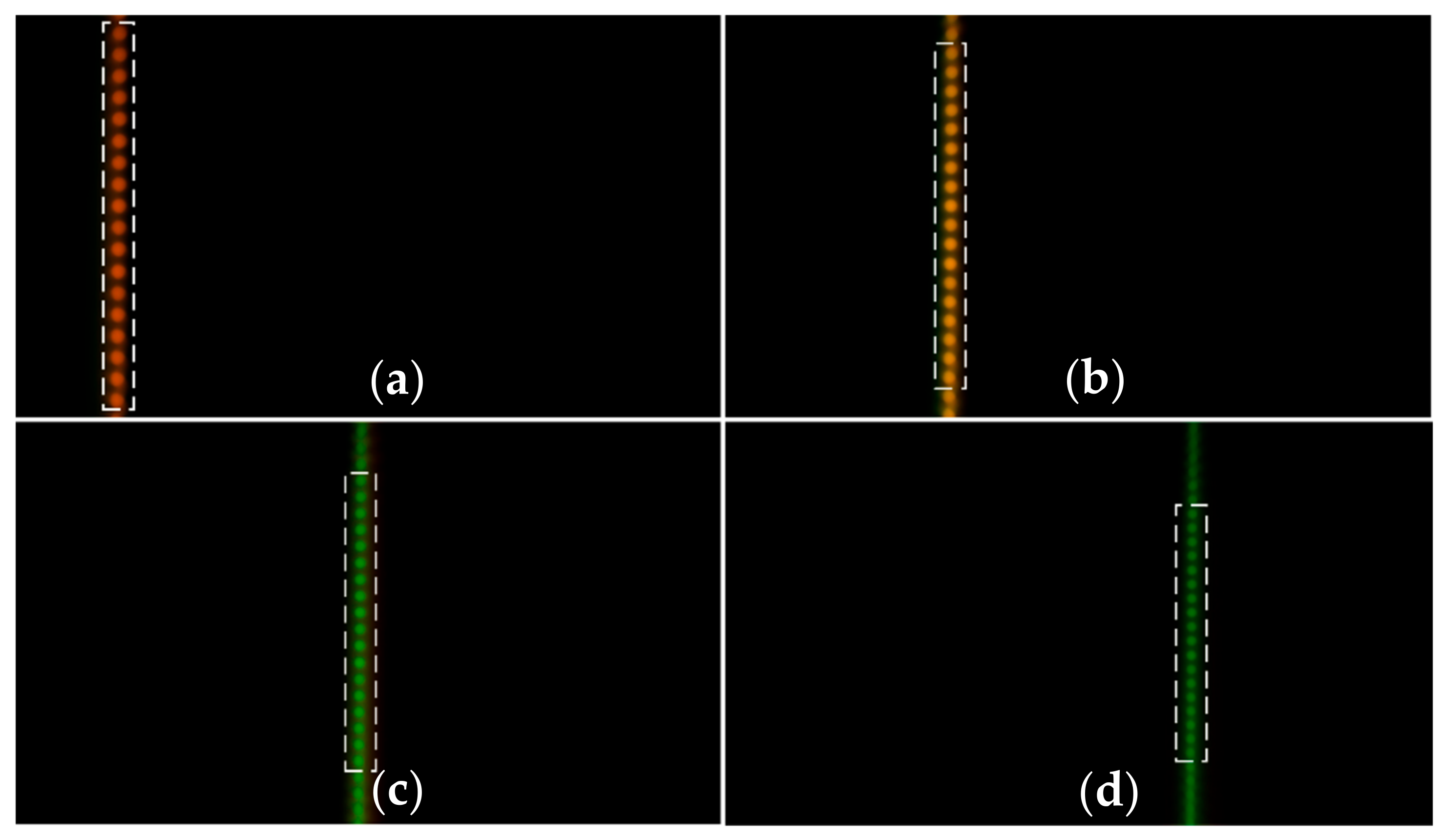 Sensors 22 09596 g010