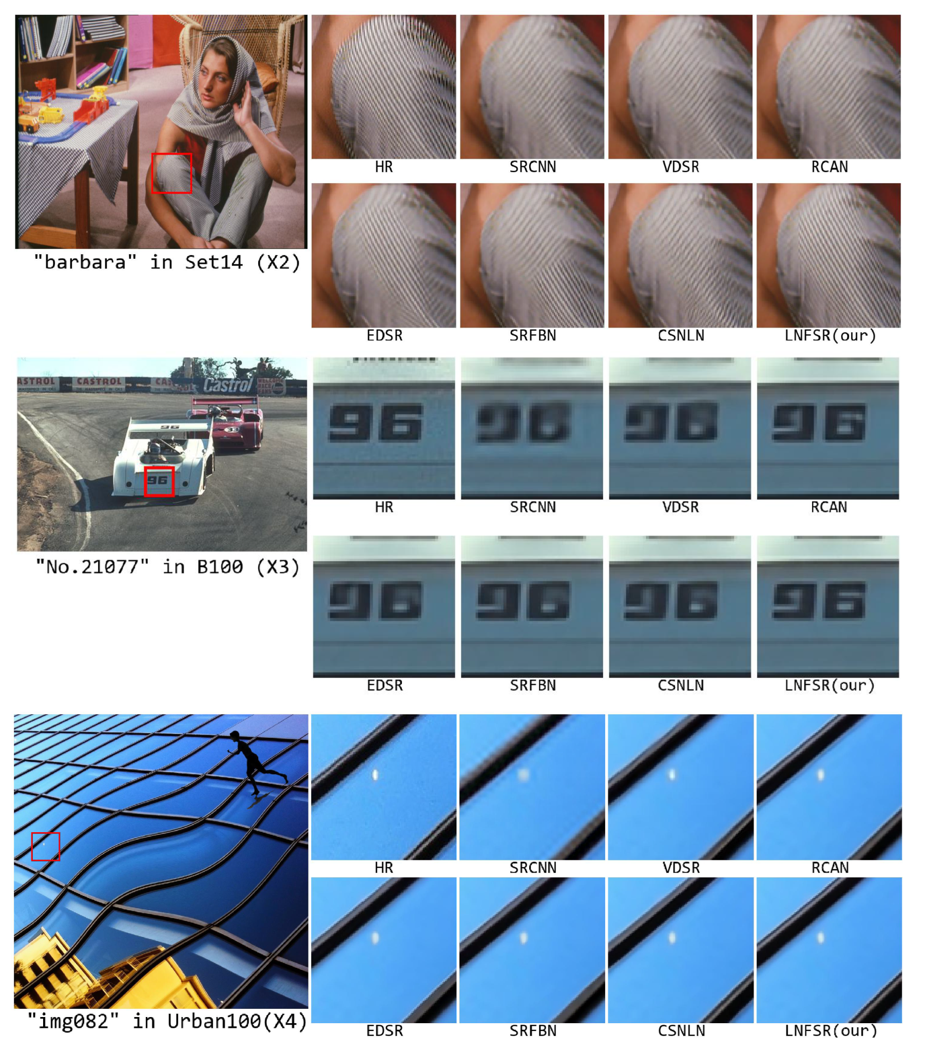 Sensors 22 09604 g007