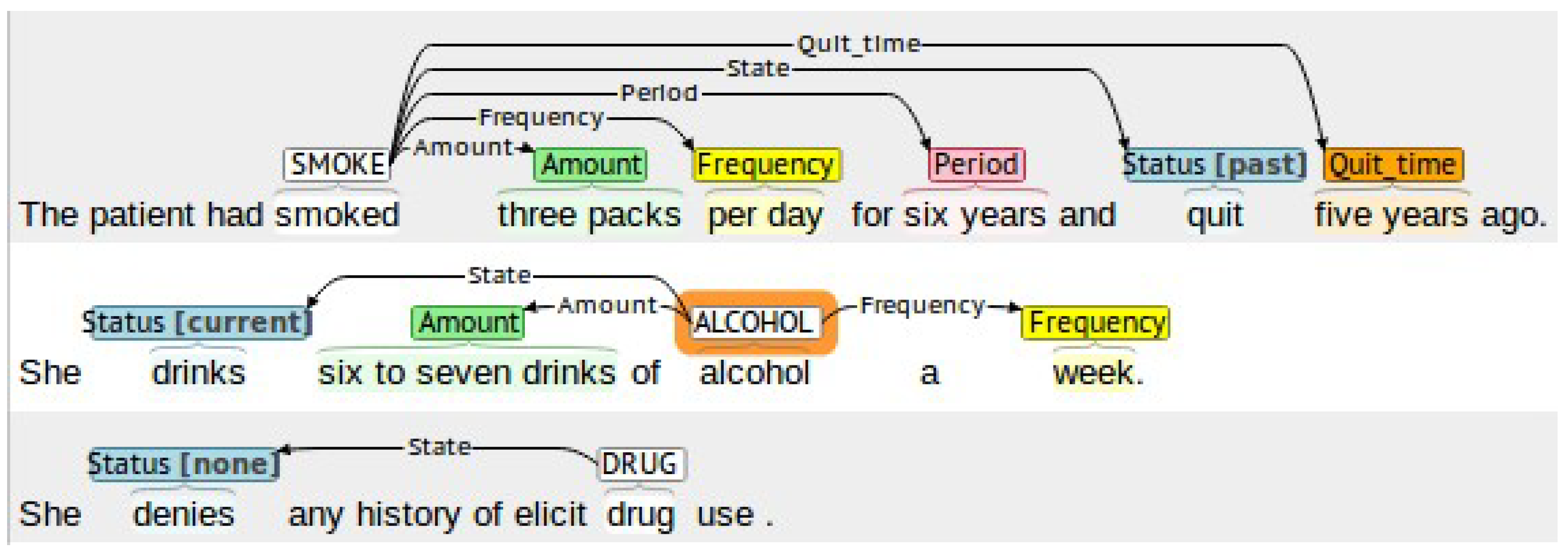 Sensors 22 09609 g001