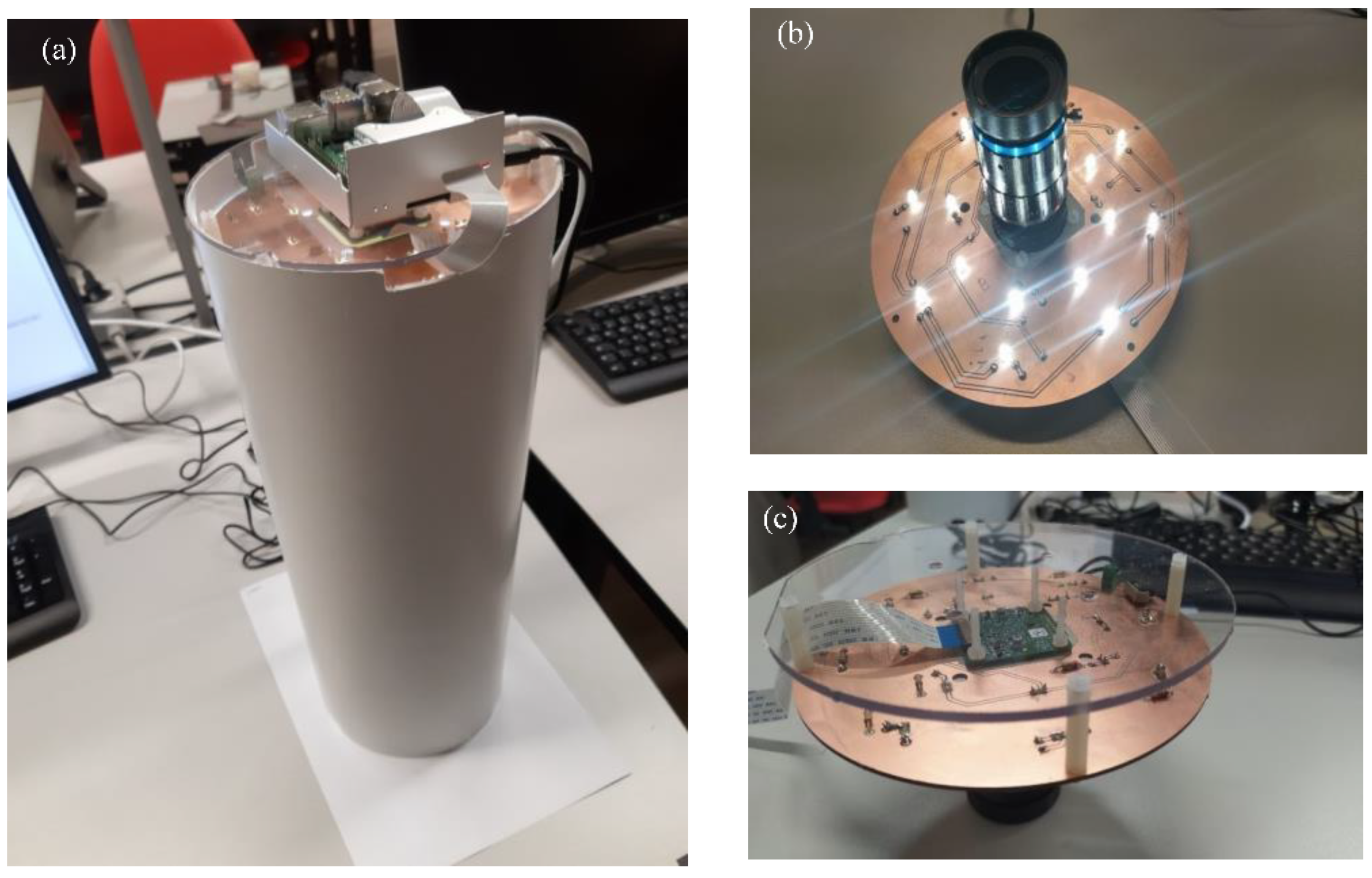 Sensors 22 09616 g003