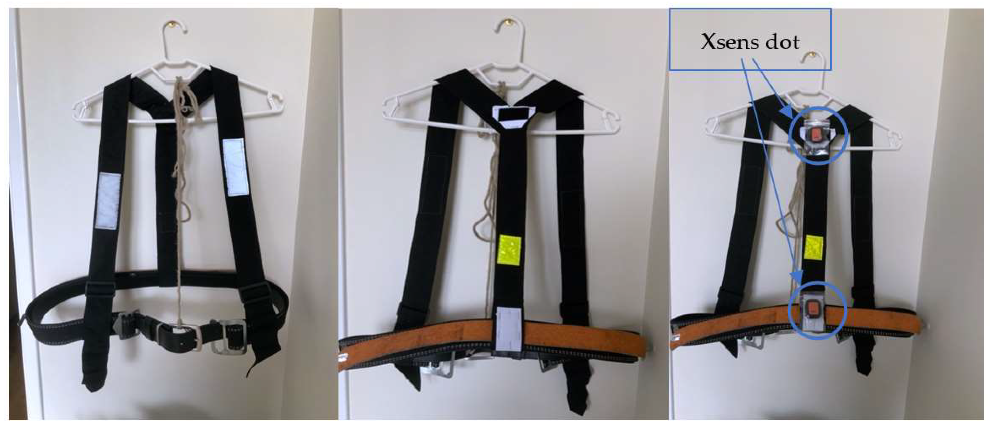 Sensors 22 09618 g005