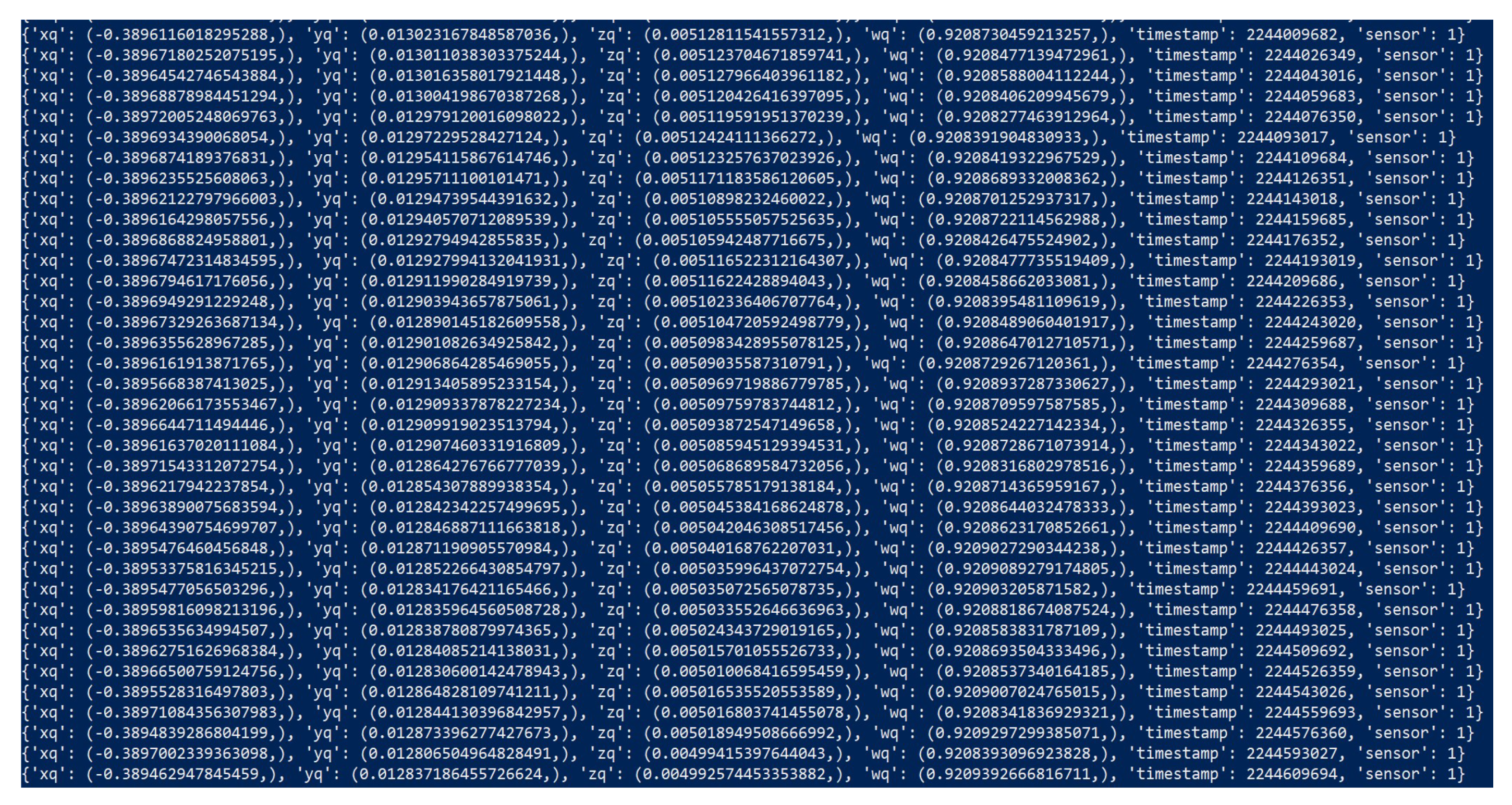 Sensors 22 09618 g010