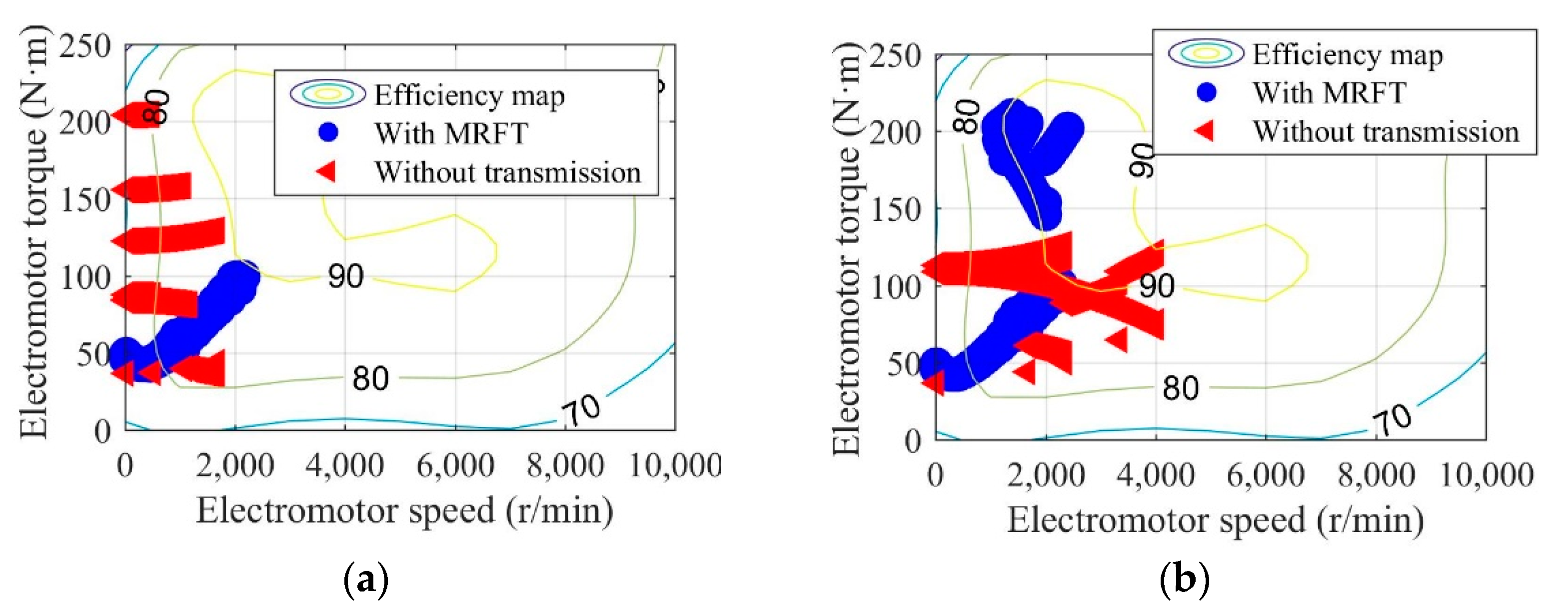 Sensors 22 09619 g012