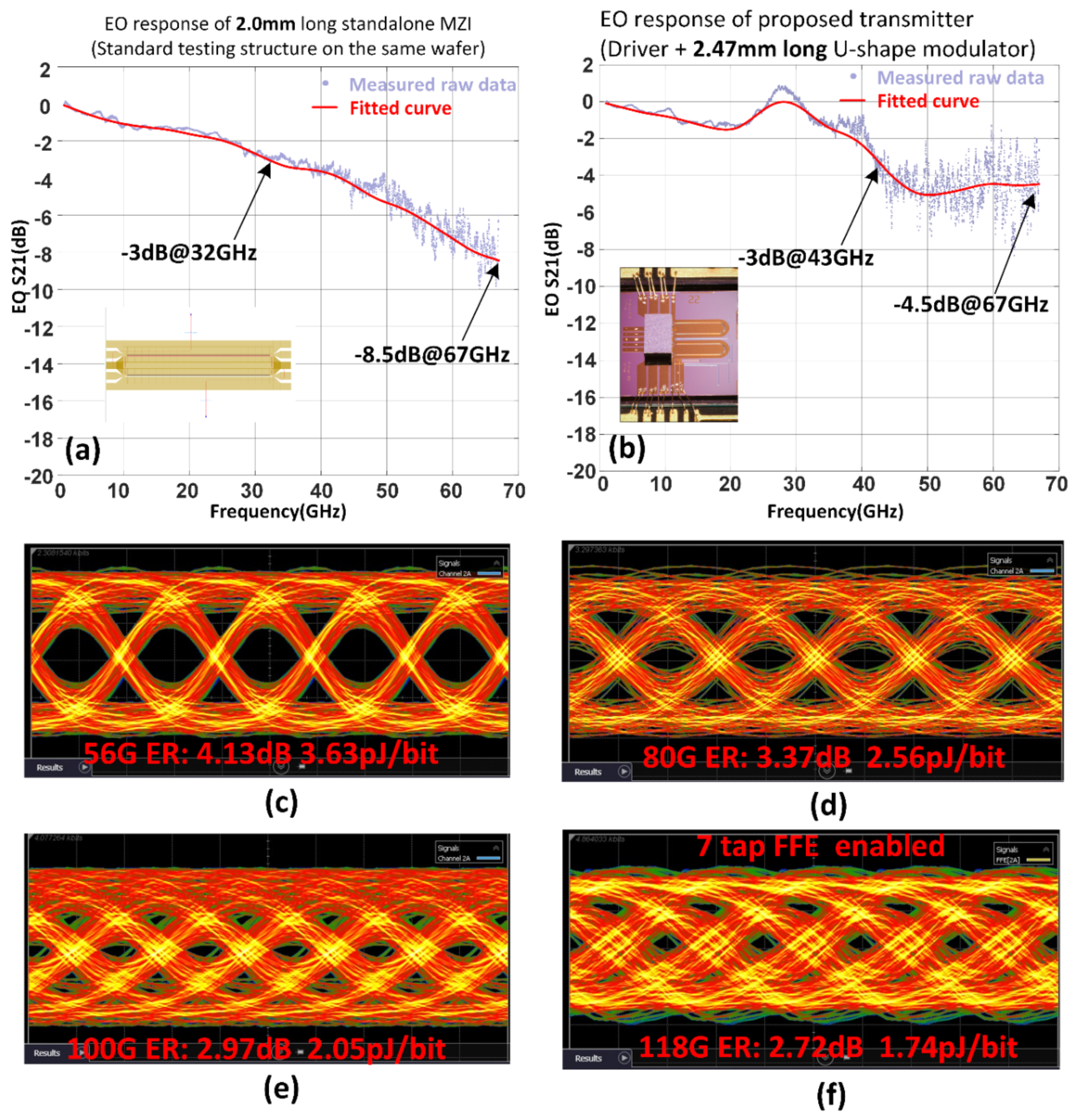 Sensors 22 09620 g002