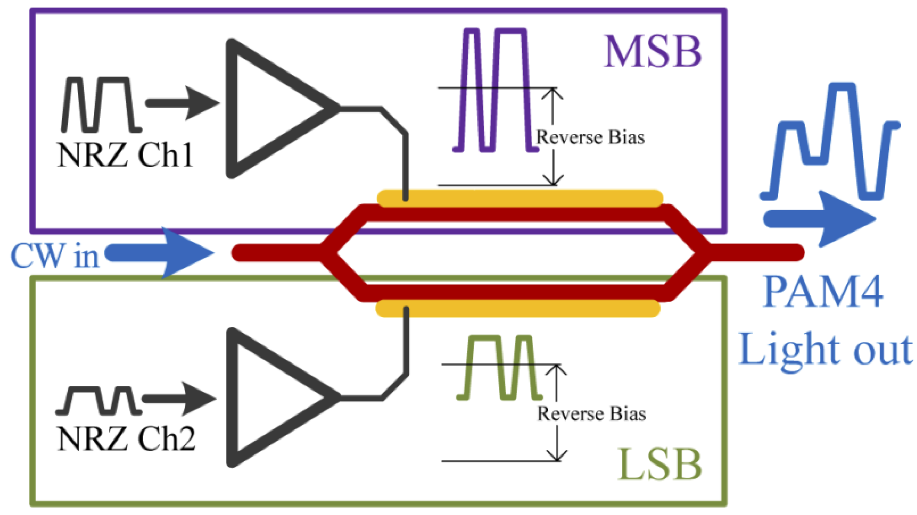 Sensors 22 09620 g005