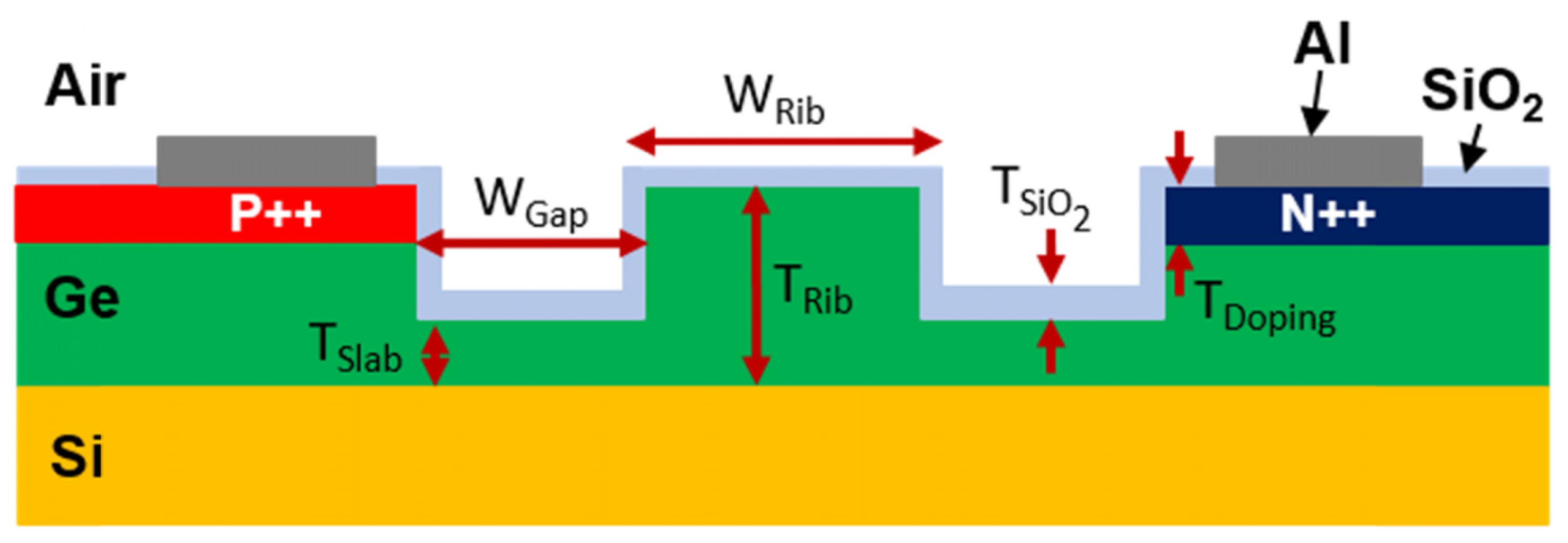 Sensors 22 09620 g009