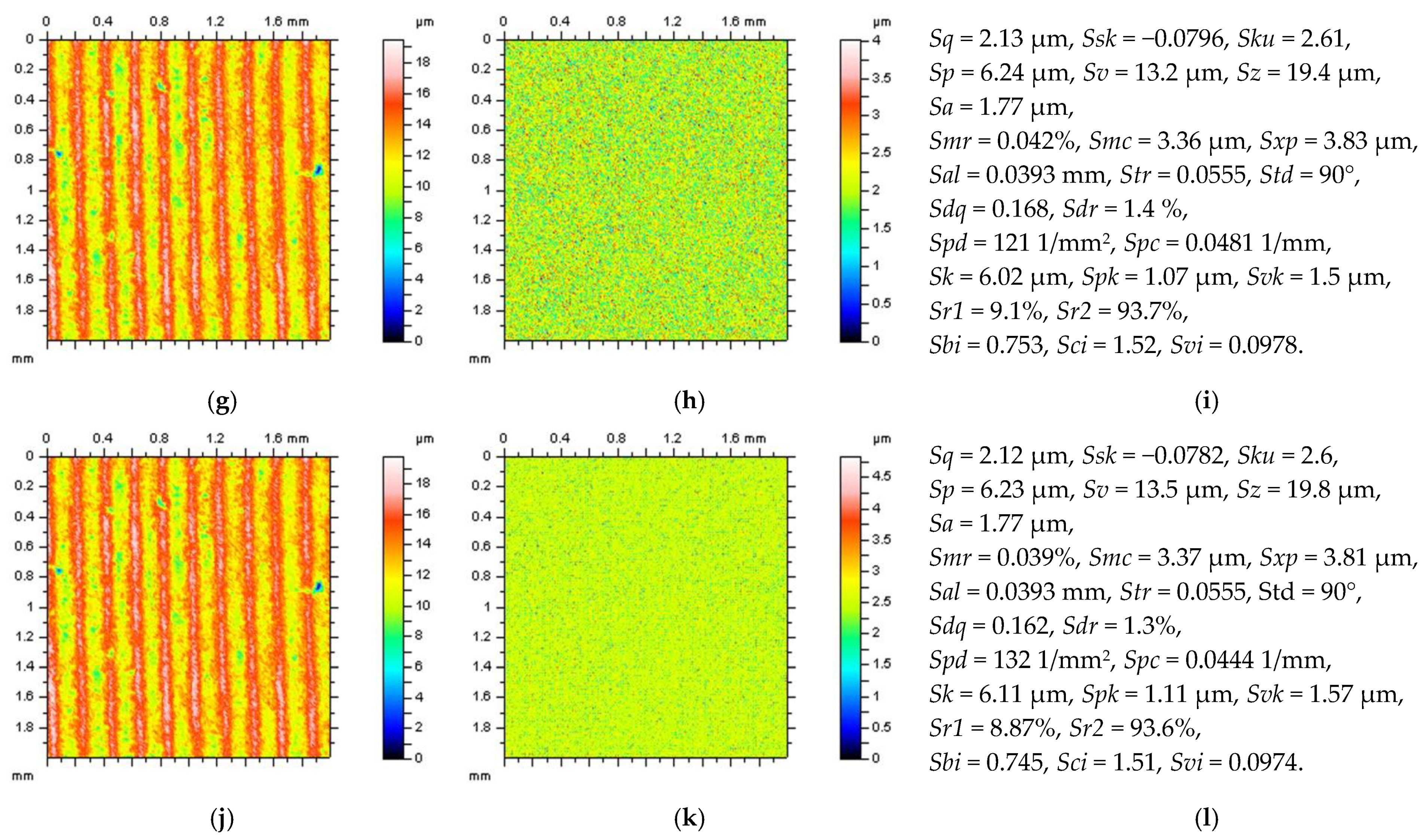 Sensors 22 09622 g002b Sensors 22 09622 g002b