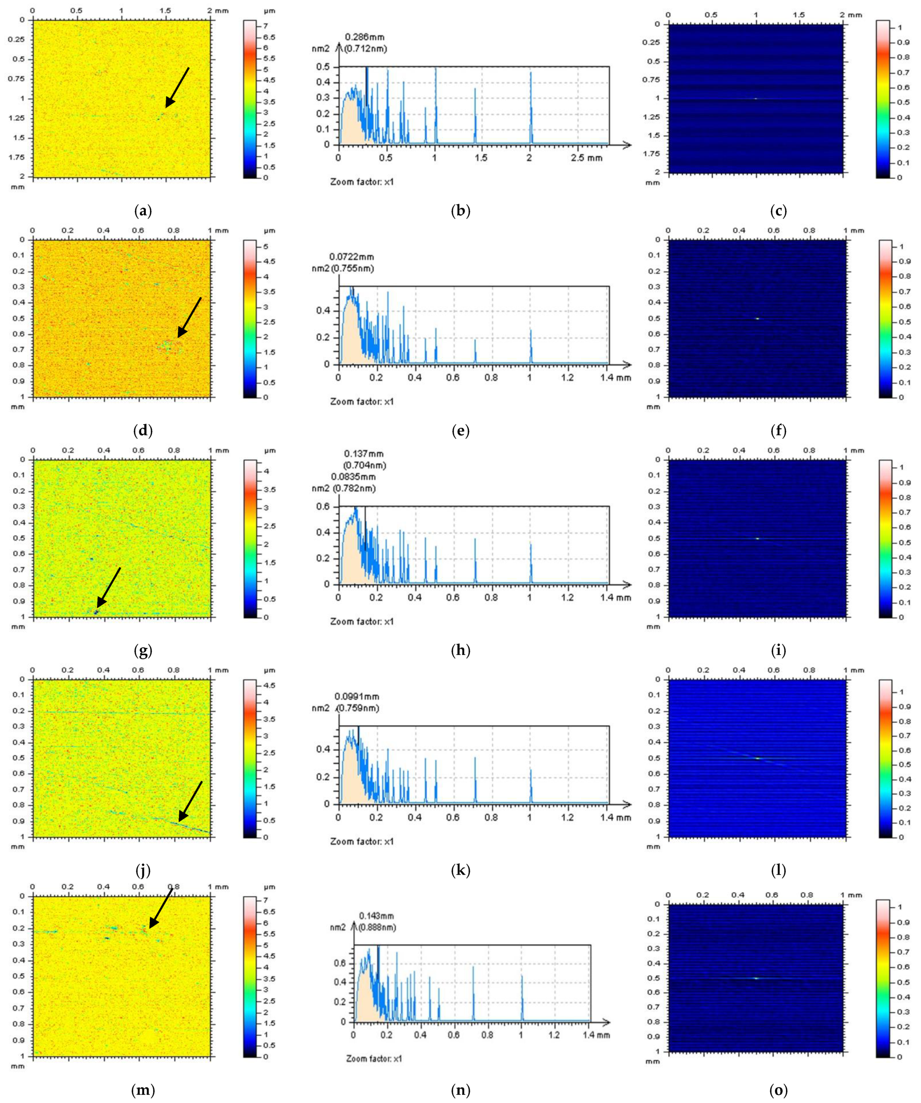 Sensors 22 09622 g006 Sensors 22 09622 g006