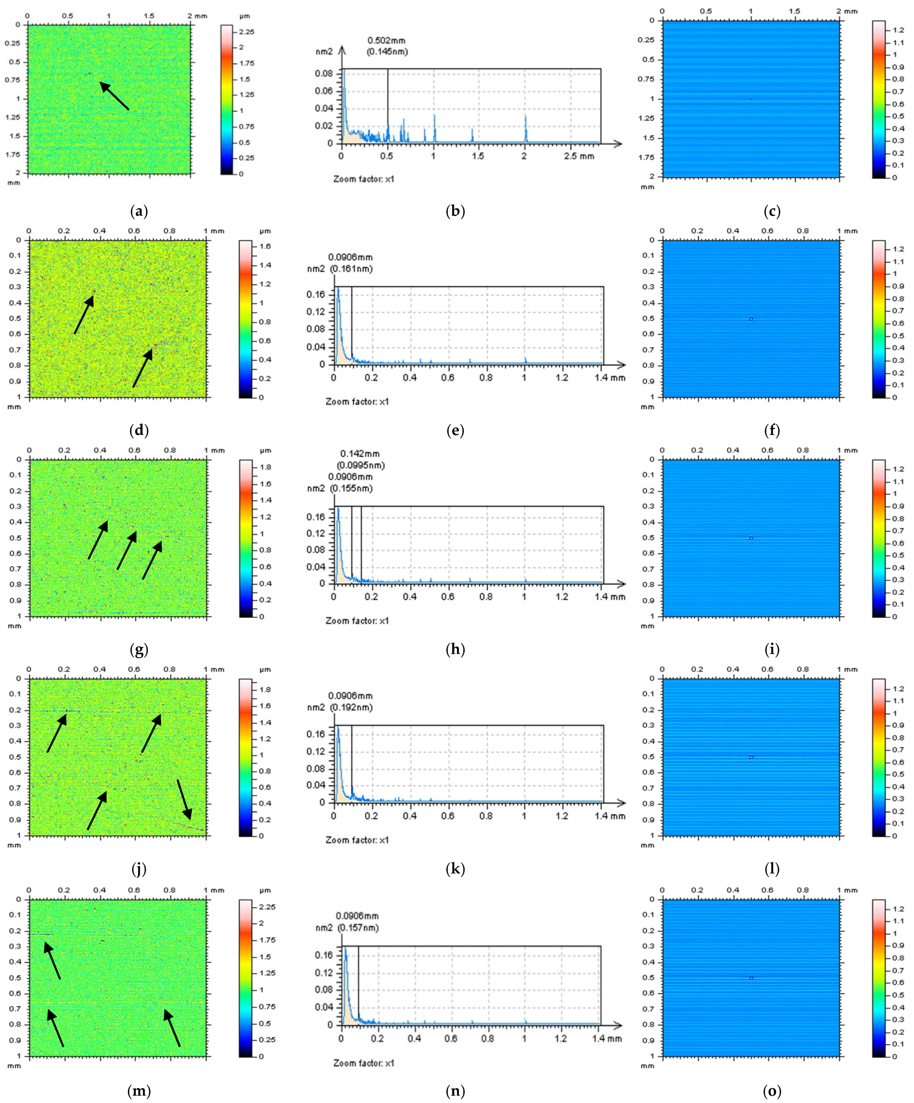 Sensors 22 09622 g007 Sensors 22 09622 g007