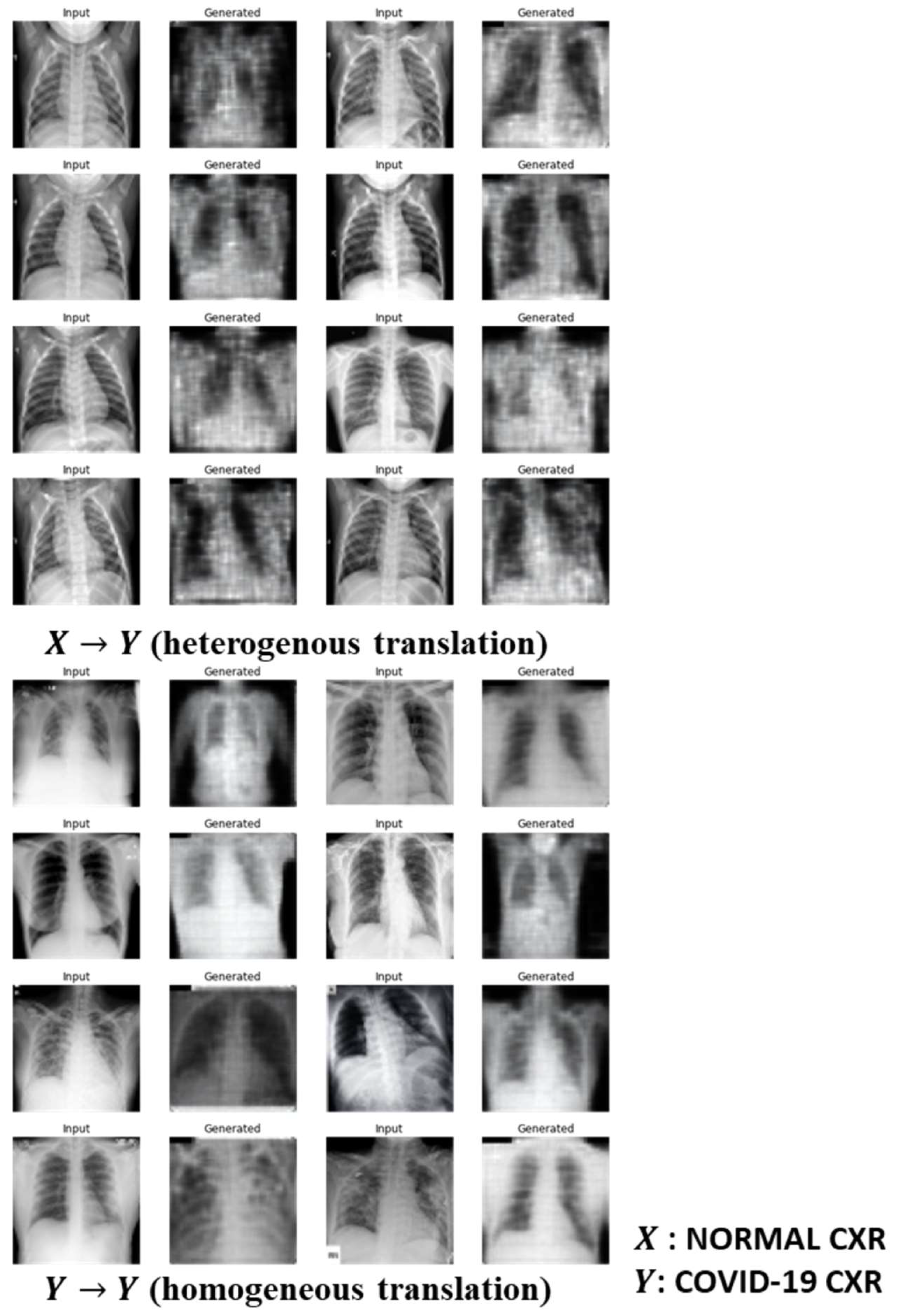 Sensors 22 09628 g003 Sensors 22 09628 g003